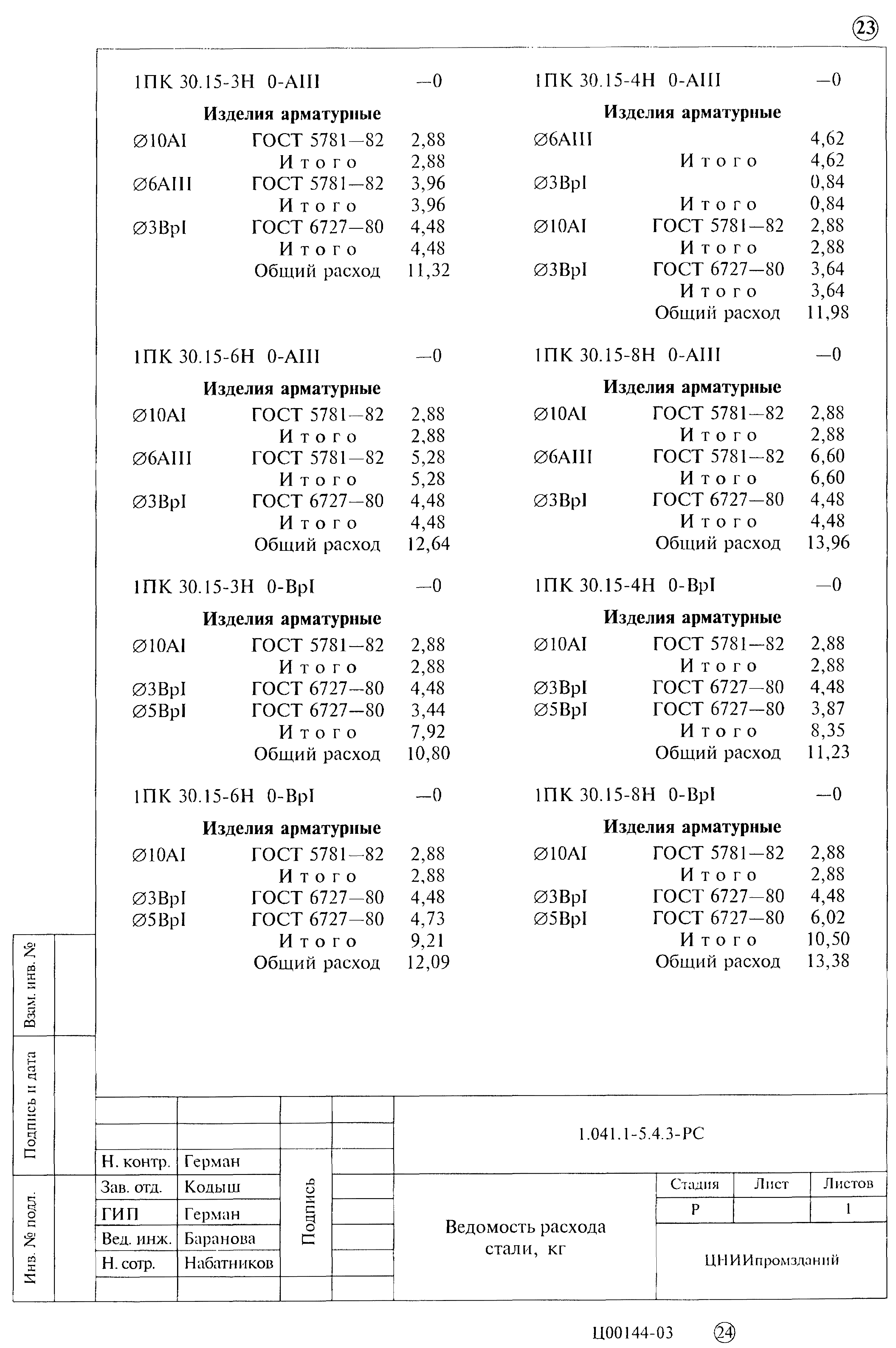 Серия 1.041.1-5