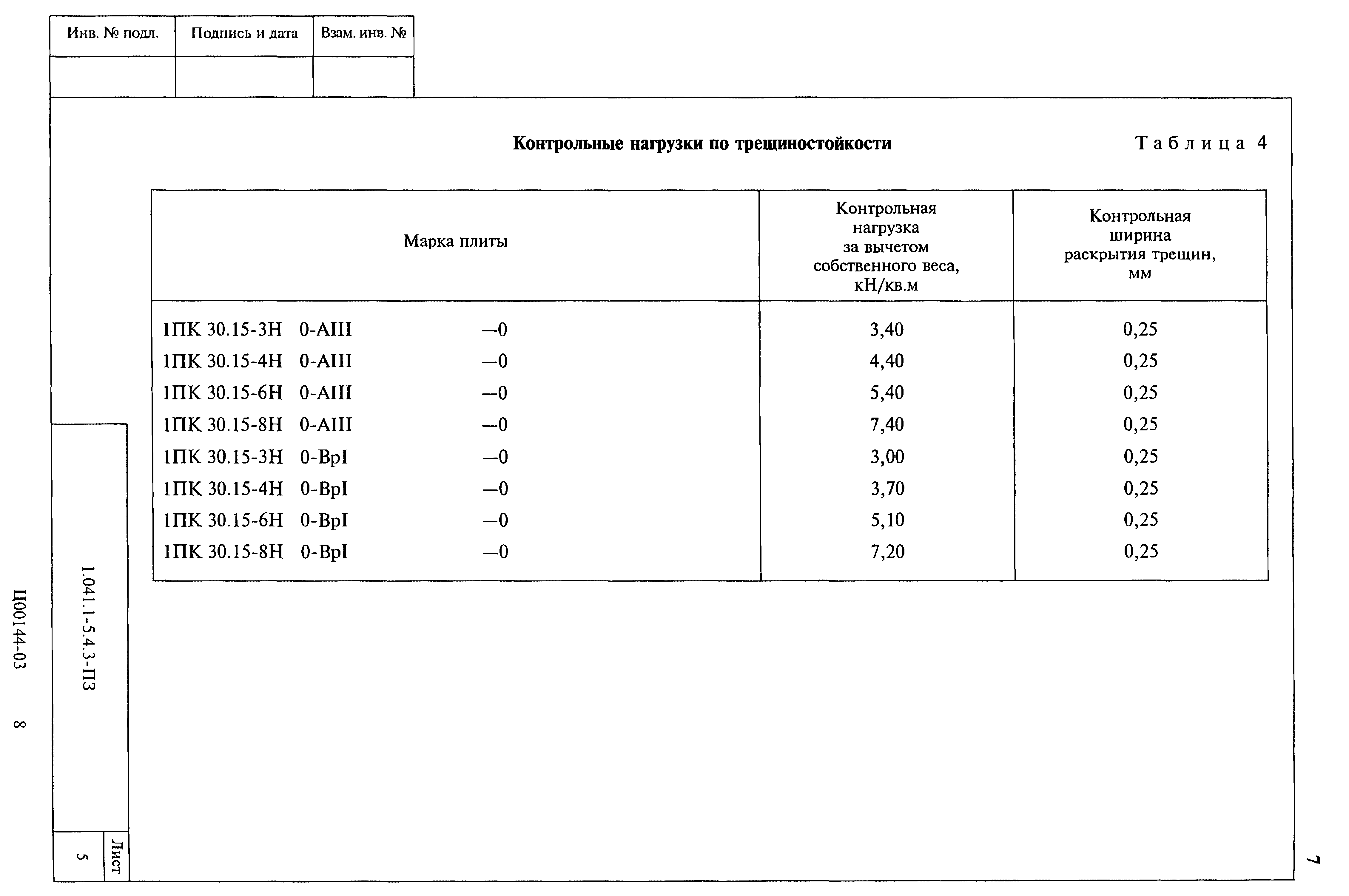 Серия 1.041.1-5