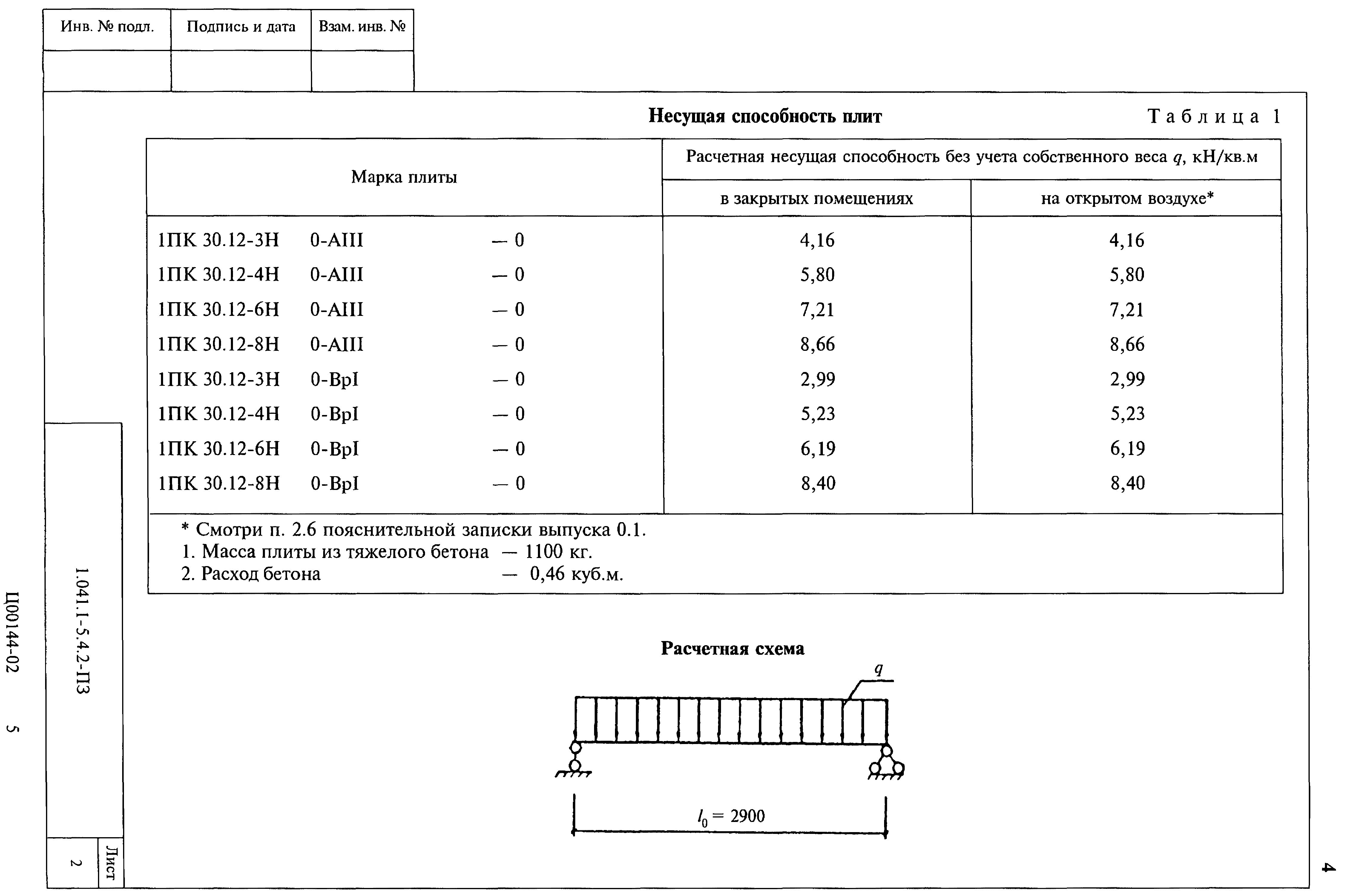 Серия 1.041.1-5