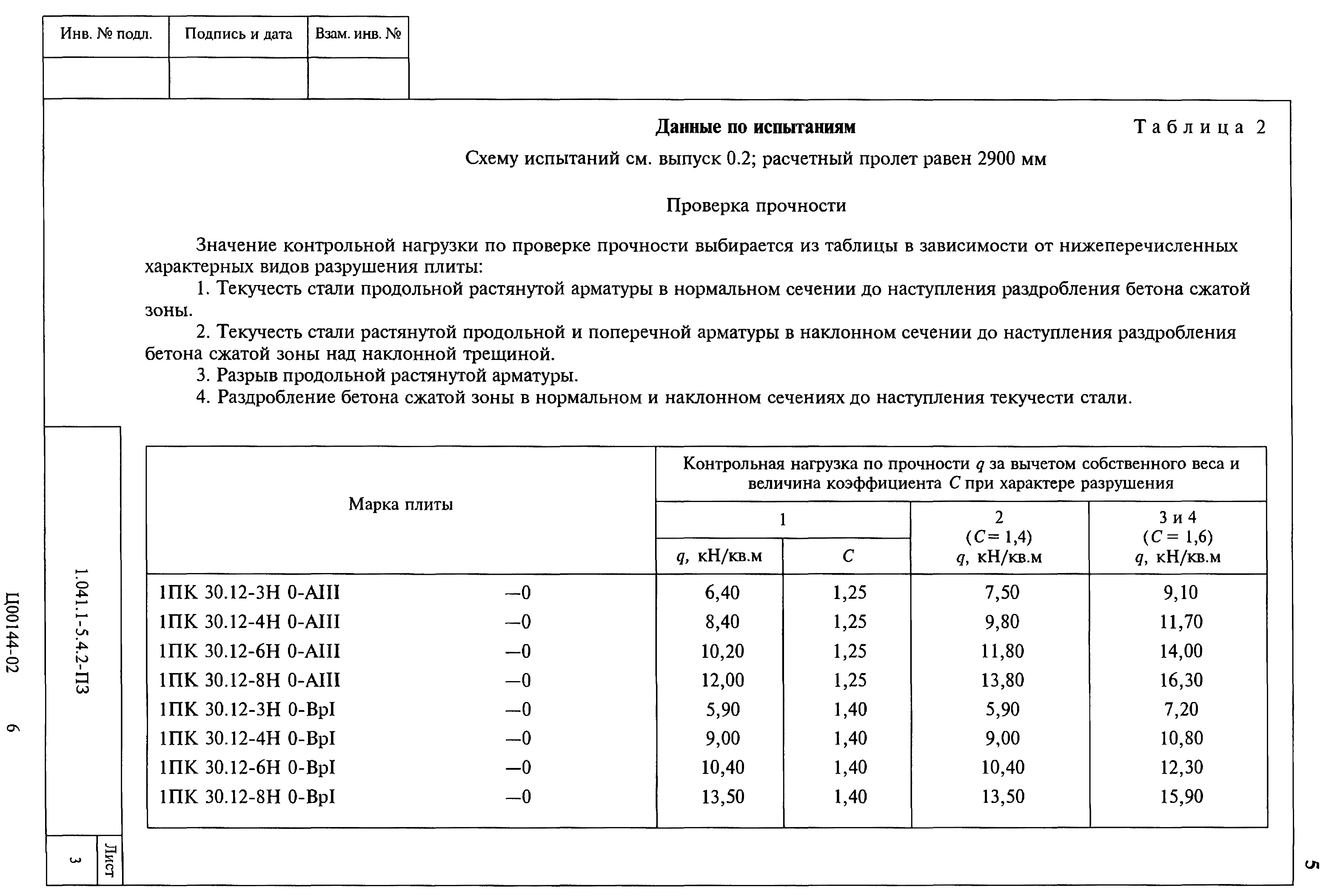 Серия 1.041.1-5