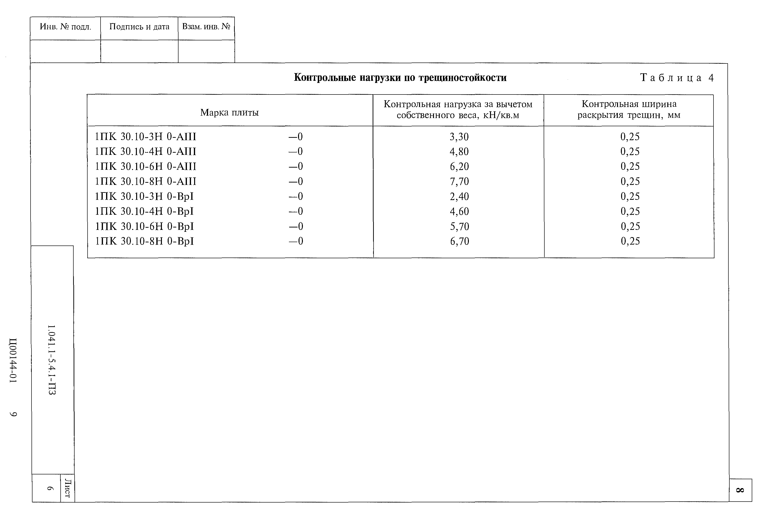 Серия 1.041.1-5