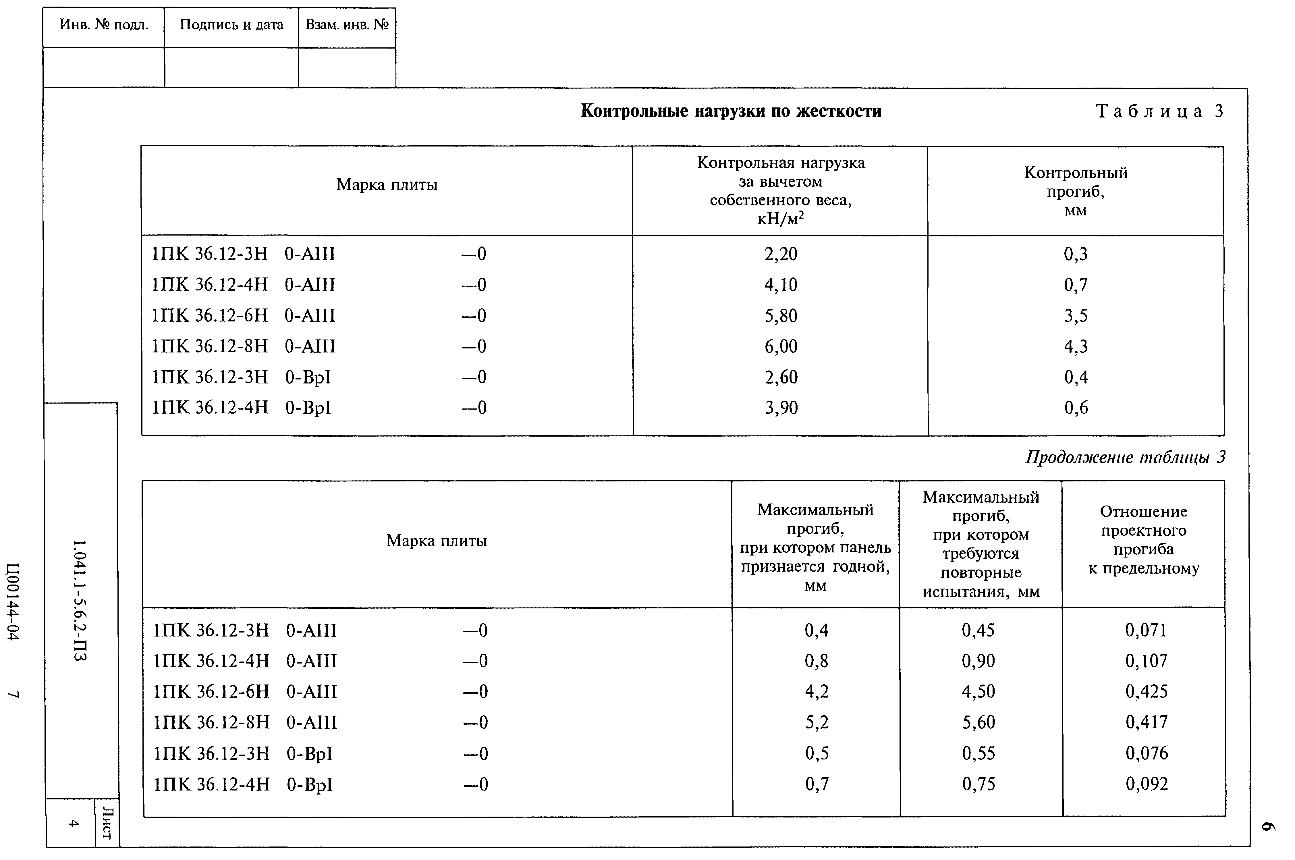 Серия 1.041.1-5