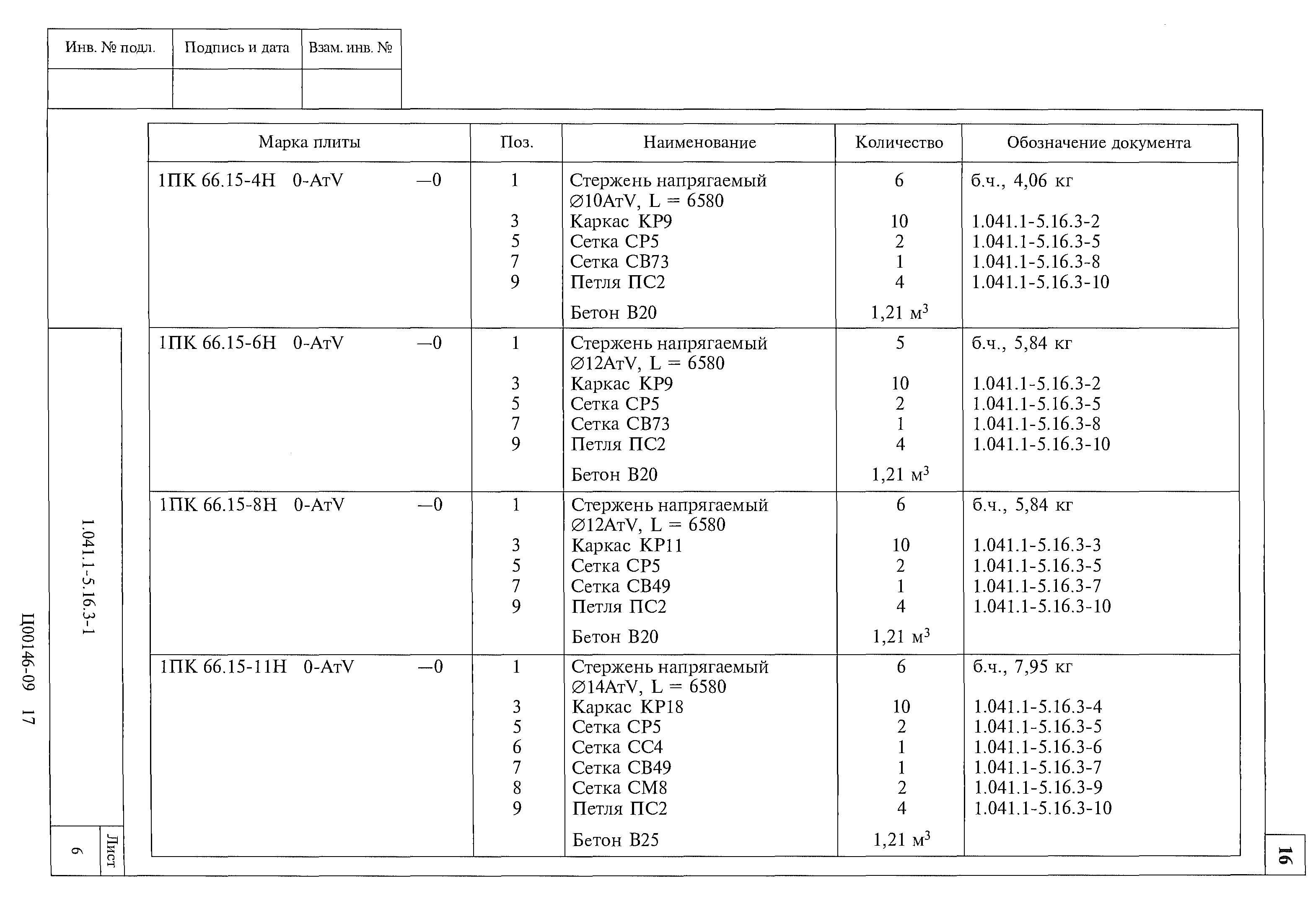 Серия 1.041.1-5