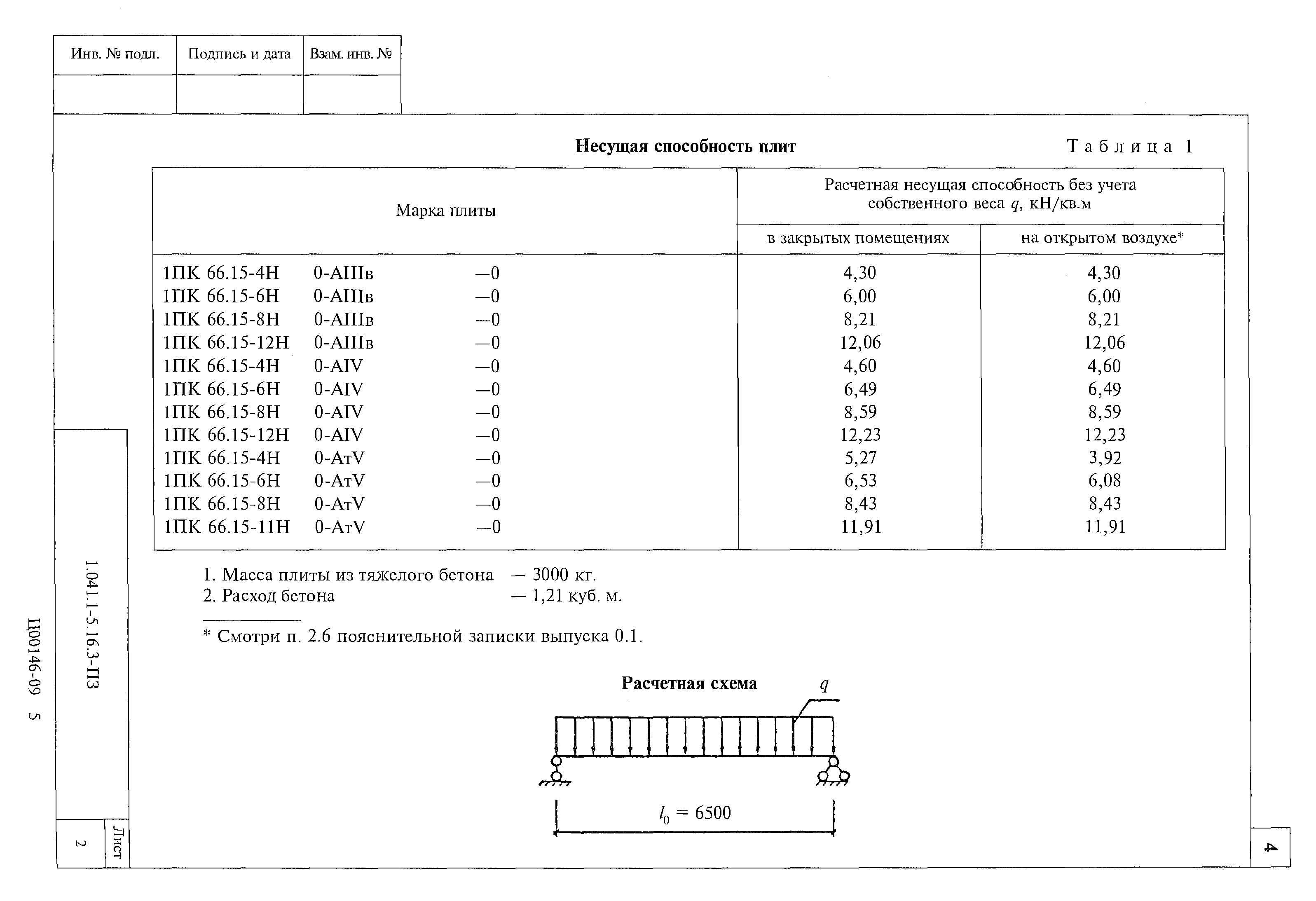 Серия 1.041.1-5