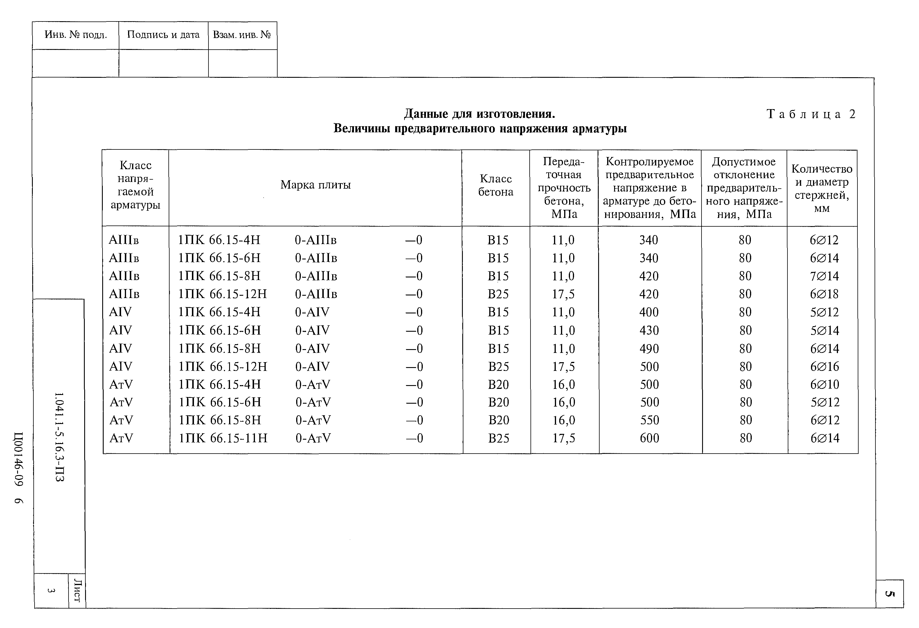 Серия 1.041.1-5