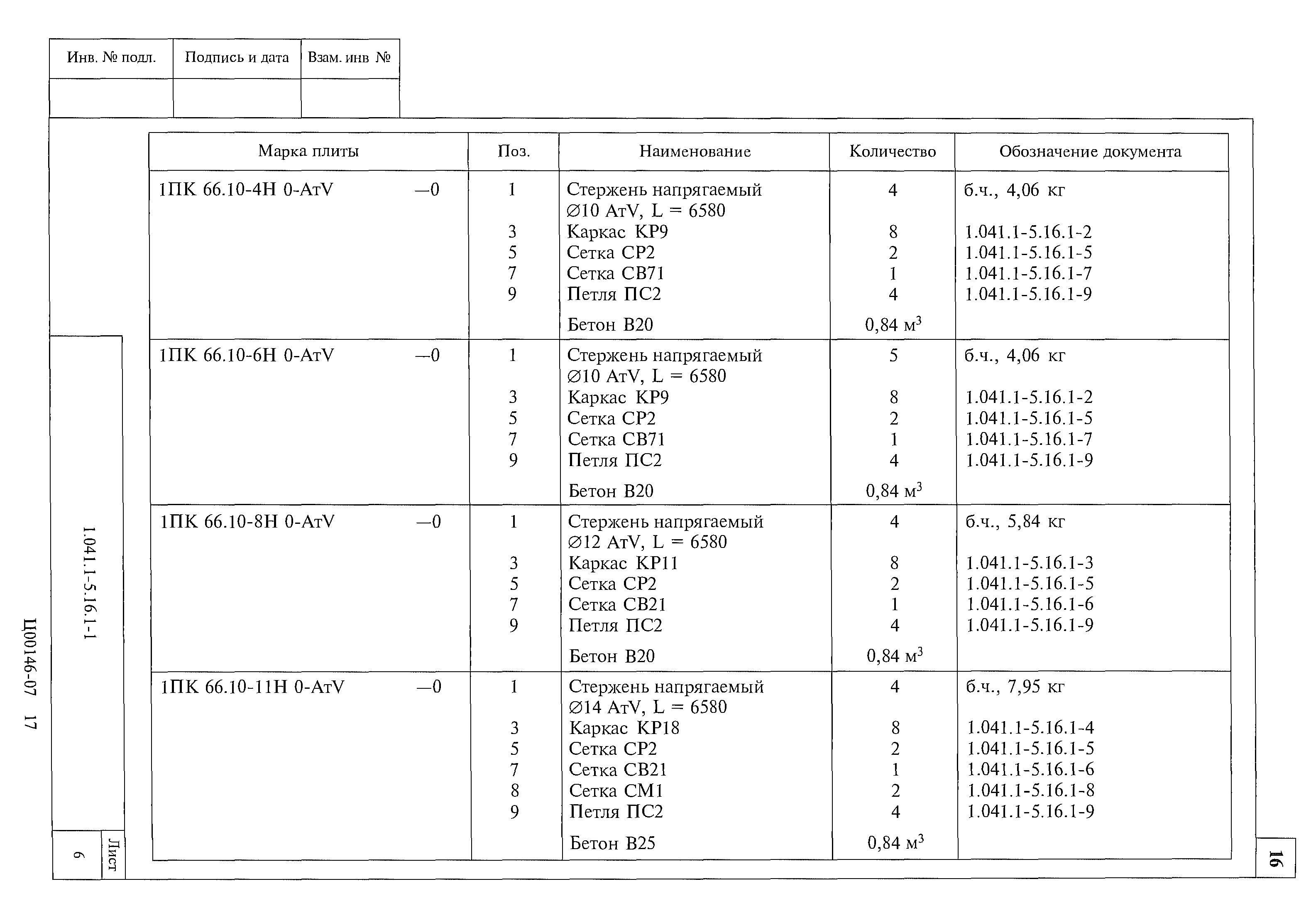 Серия 1.041.1-5