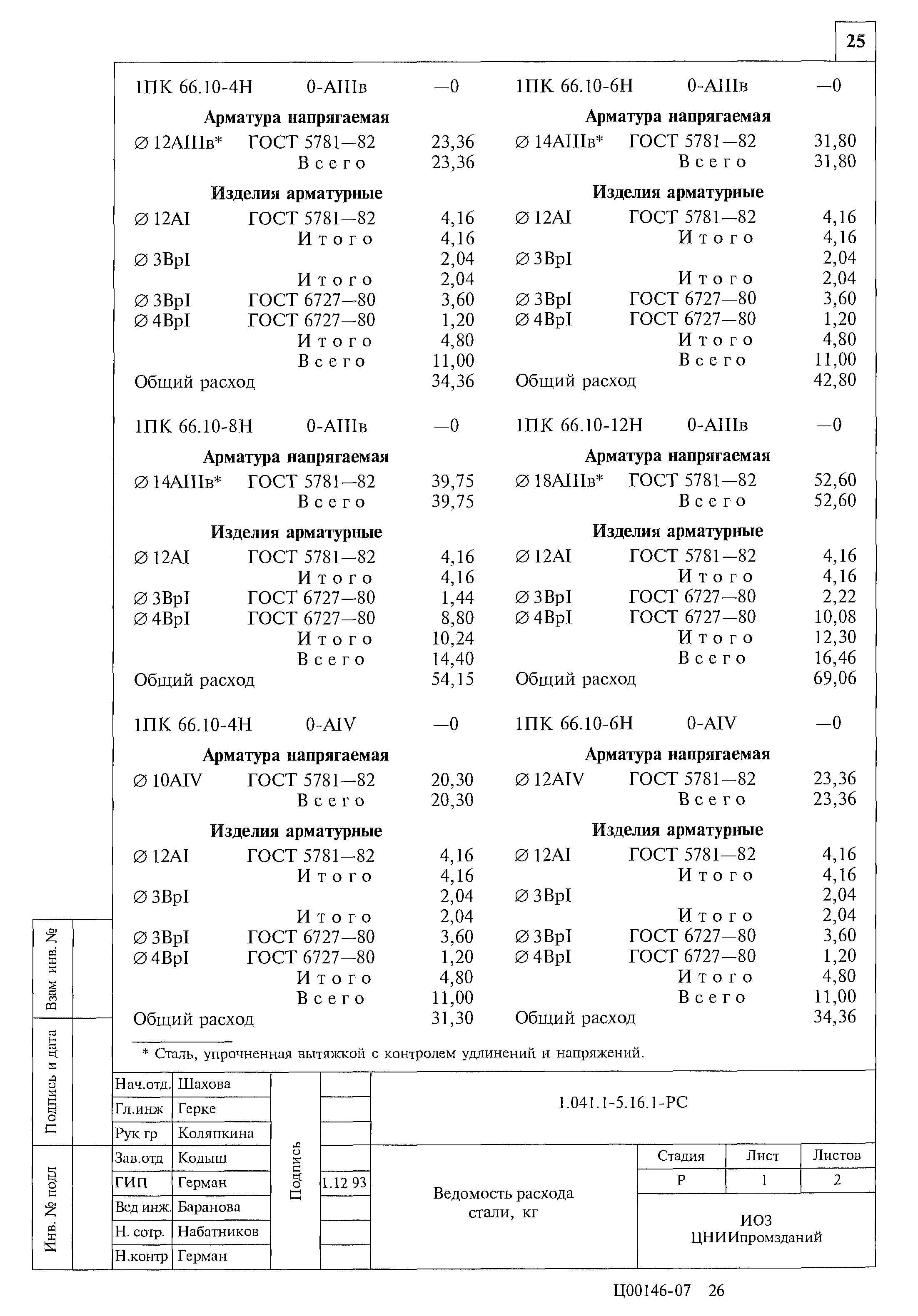 Серия 1.041.1-5