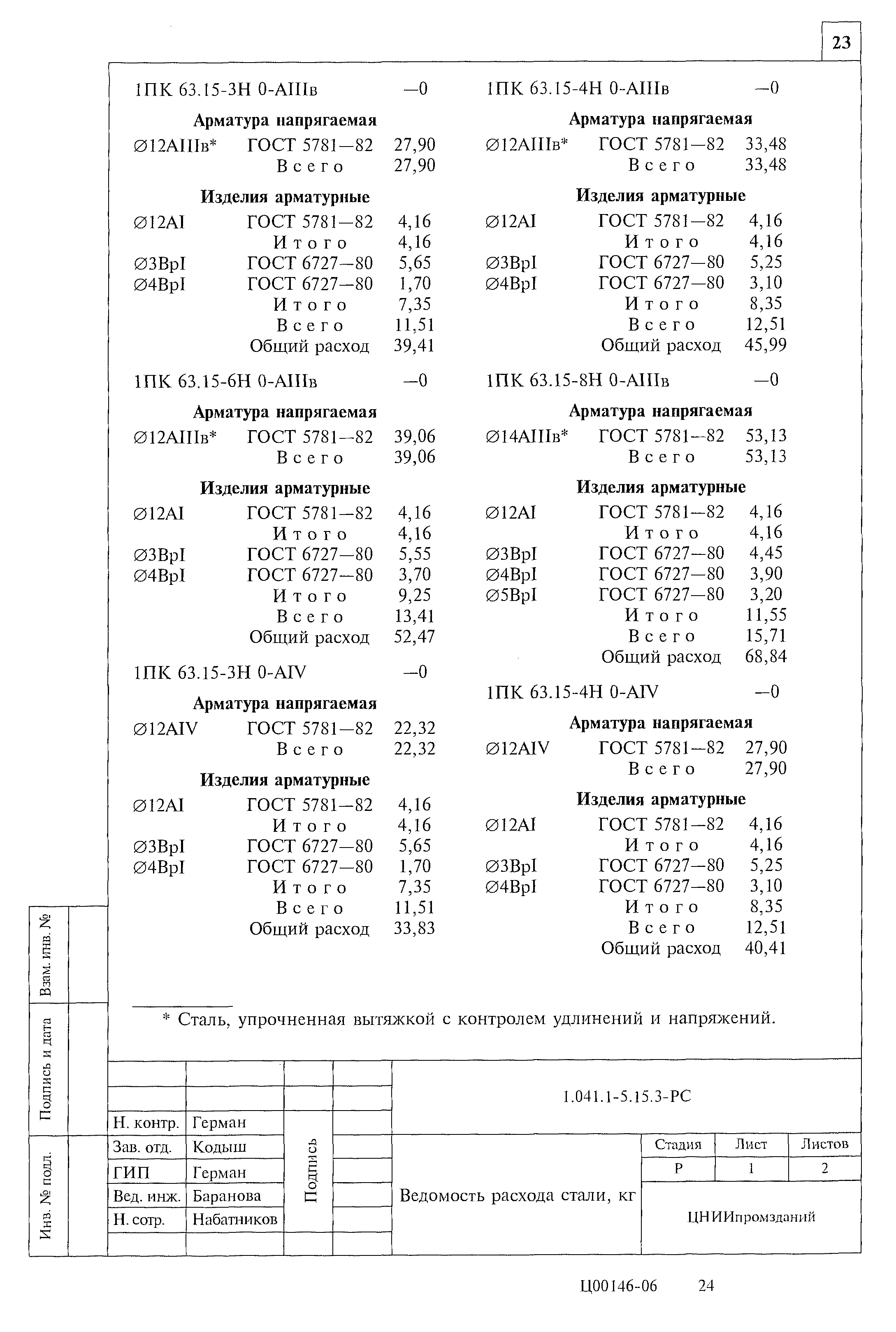 Серия 1.041.1-5