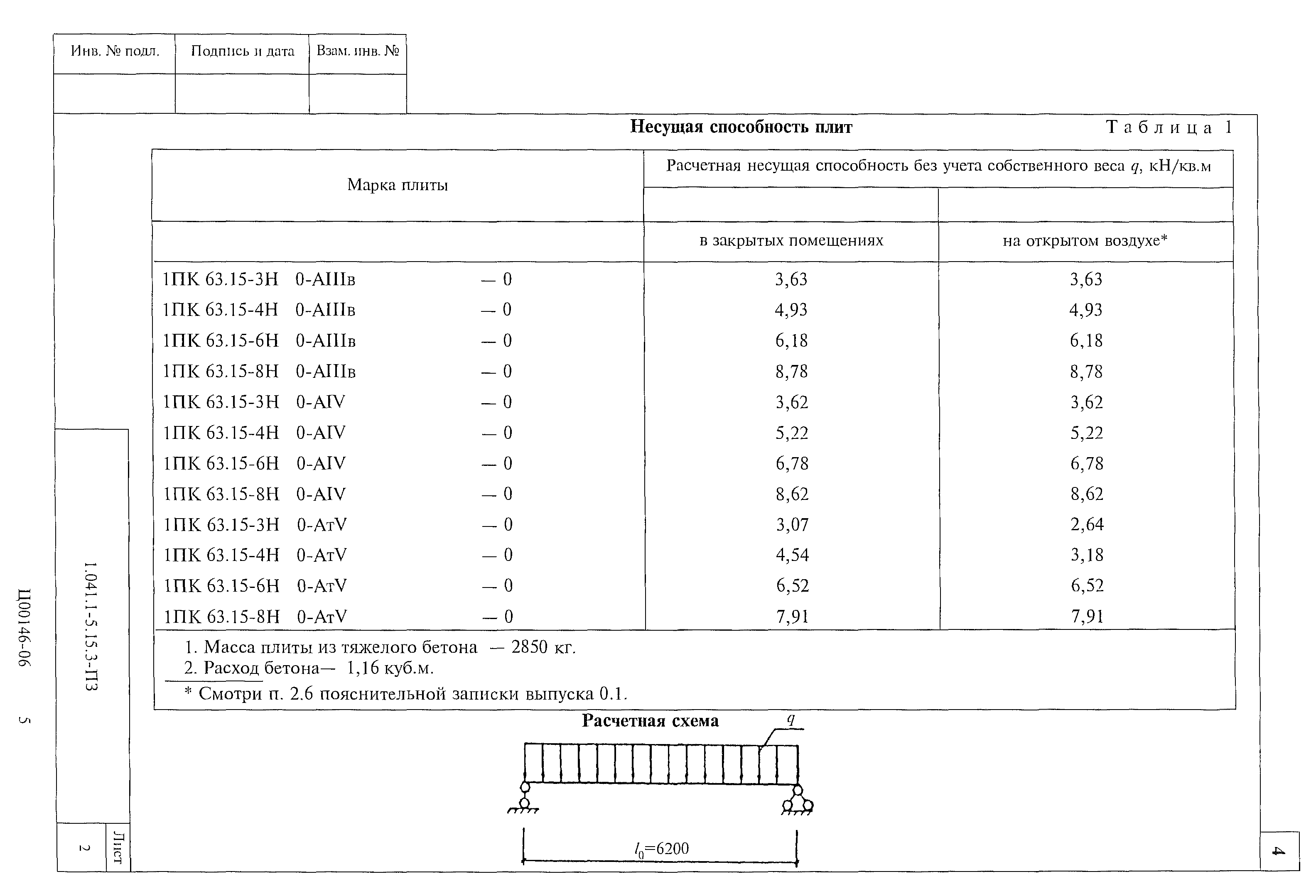 Серия 1.041.1-5