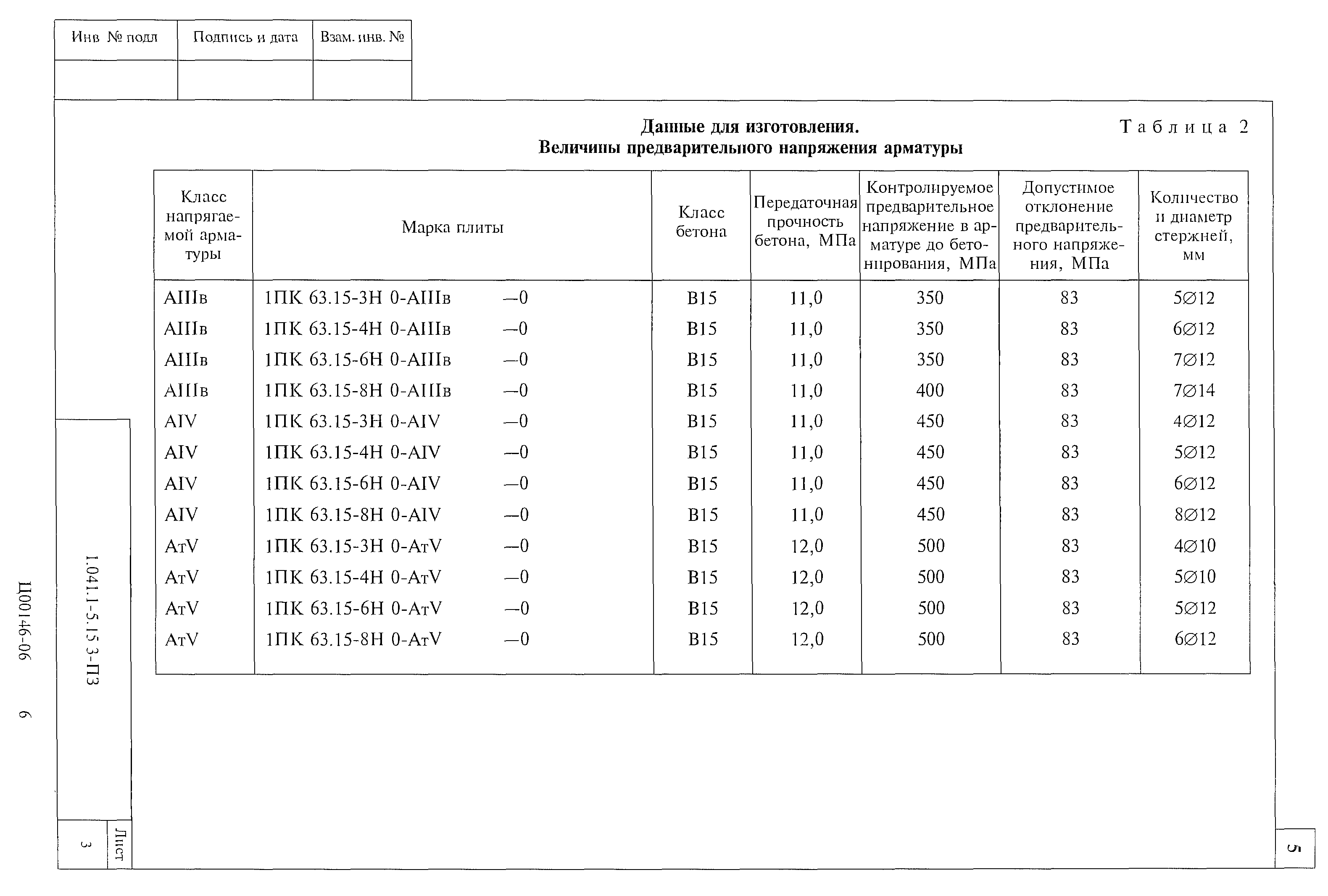 Серия 1.041.1-5