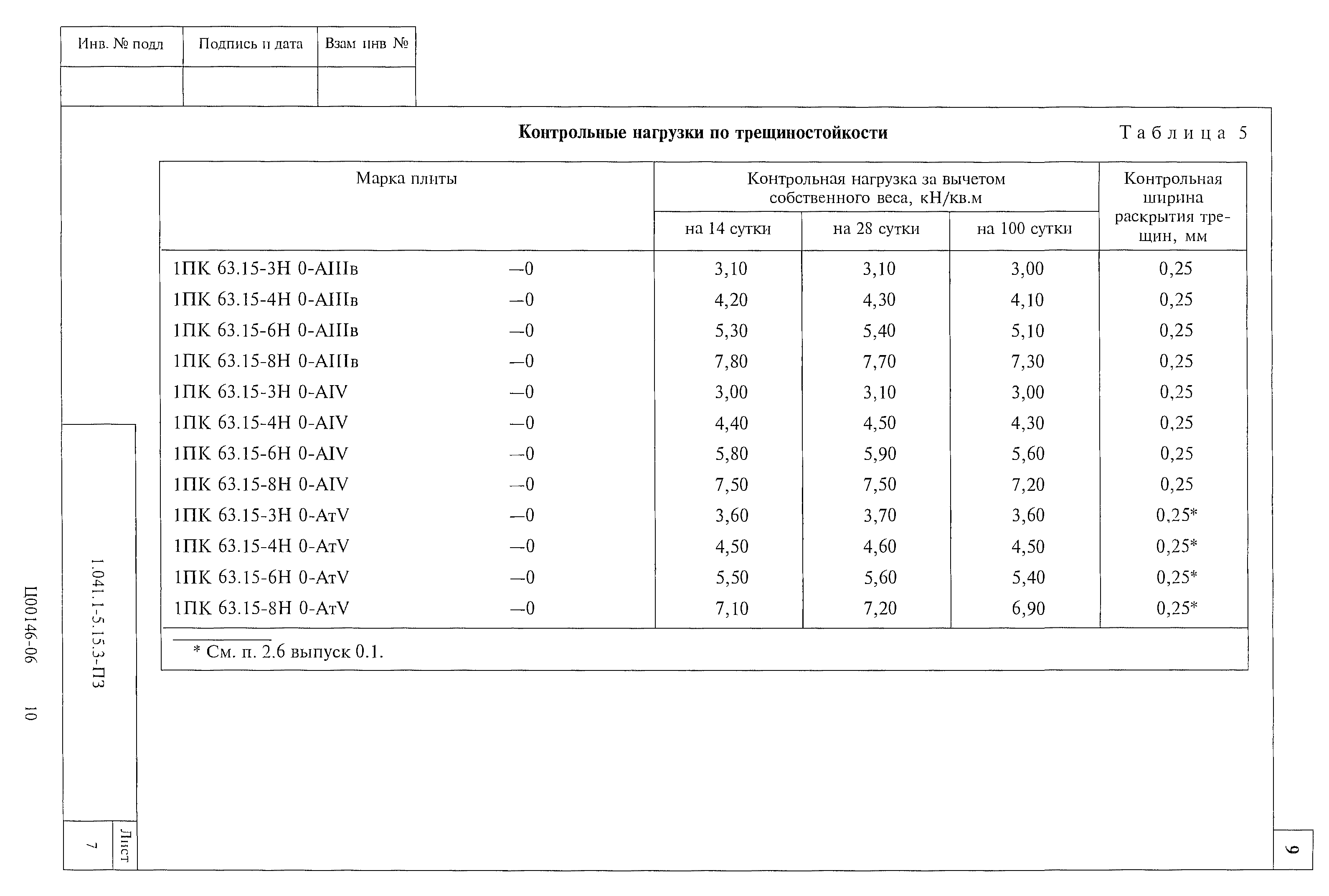 Серия 1.041.1-5