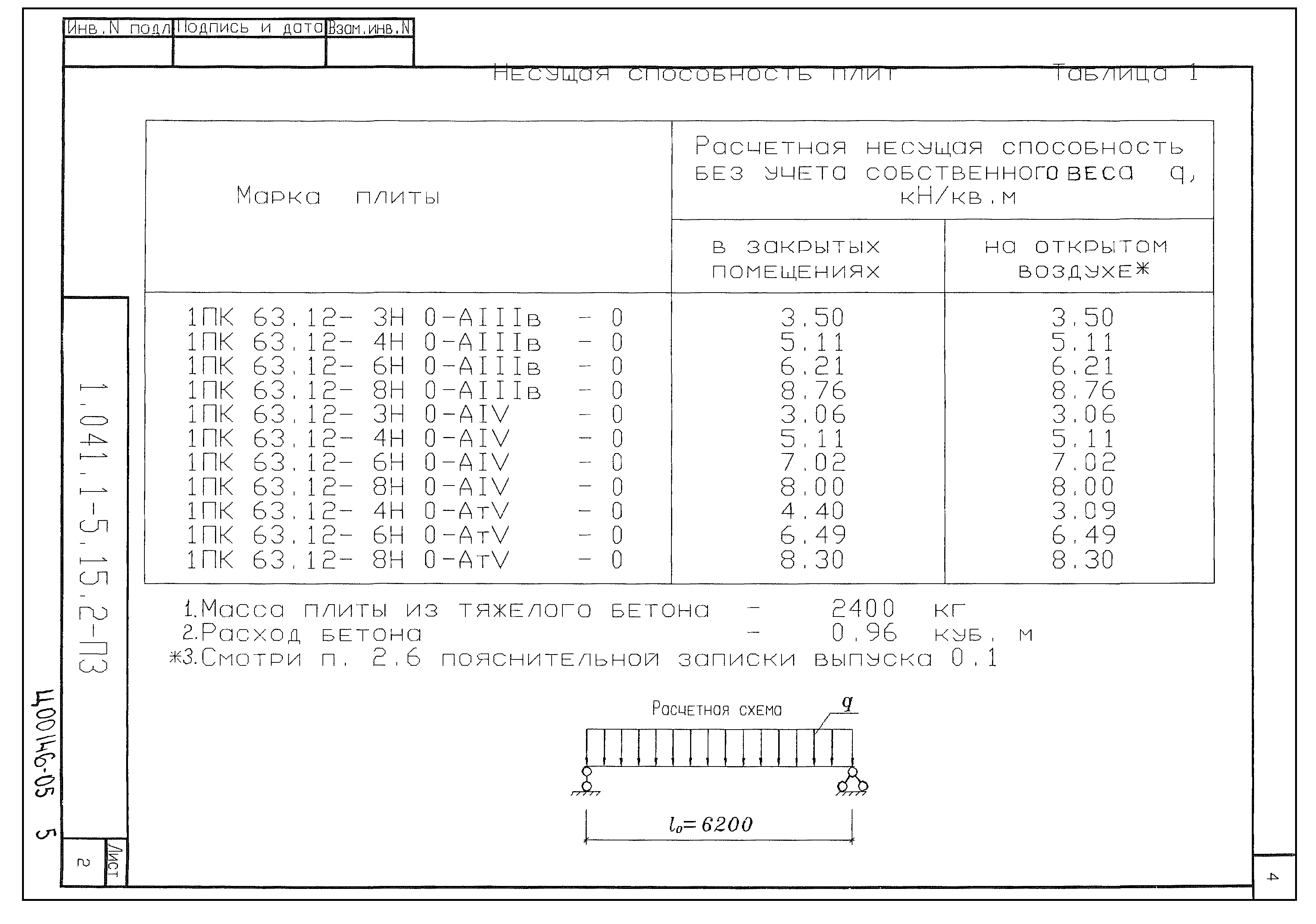 Серия 1.041.1-5