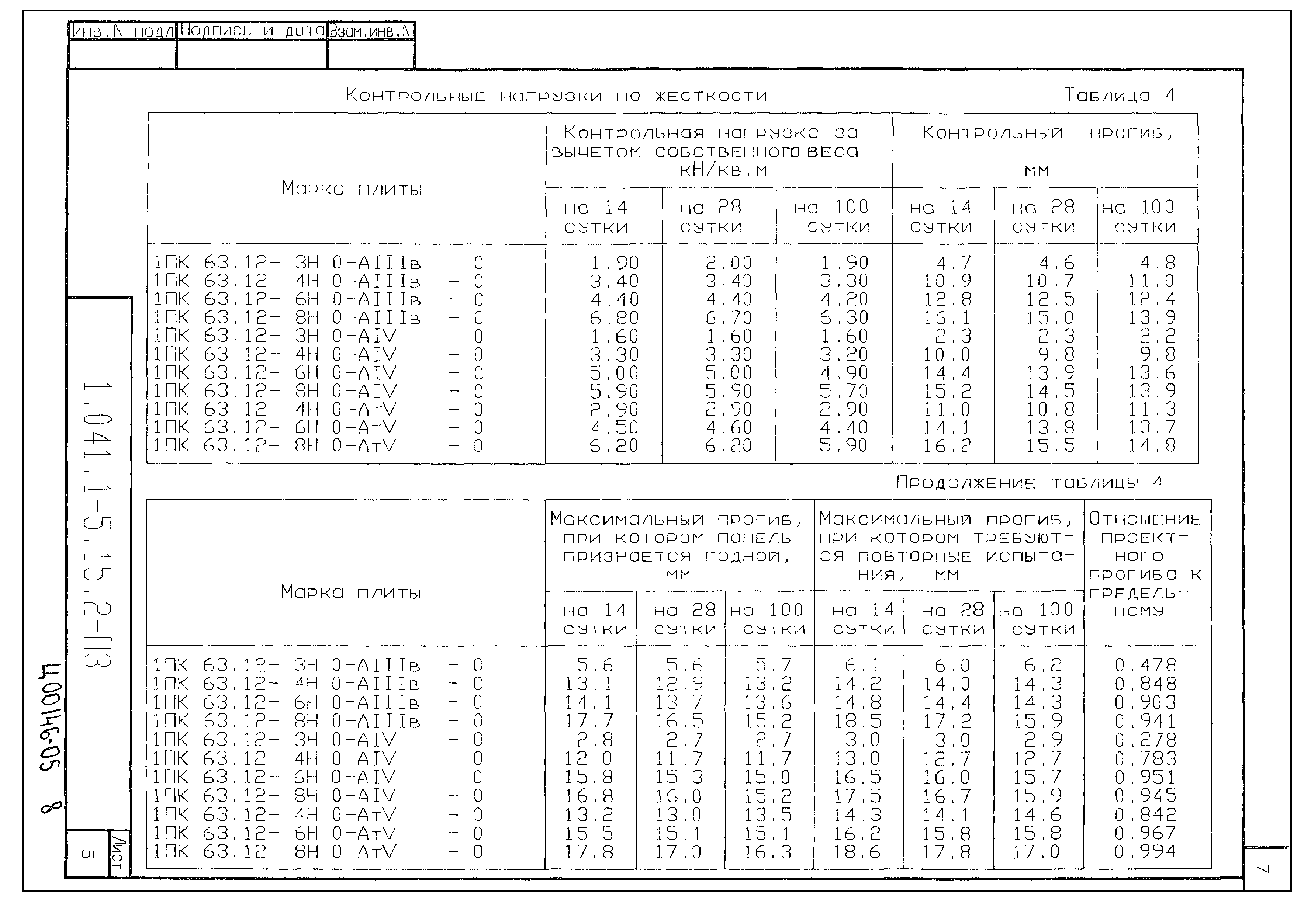 Серия 1.041.1-5