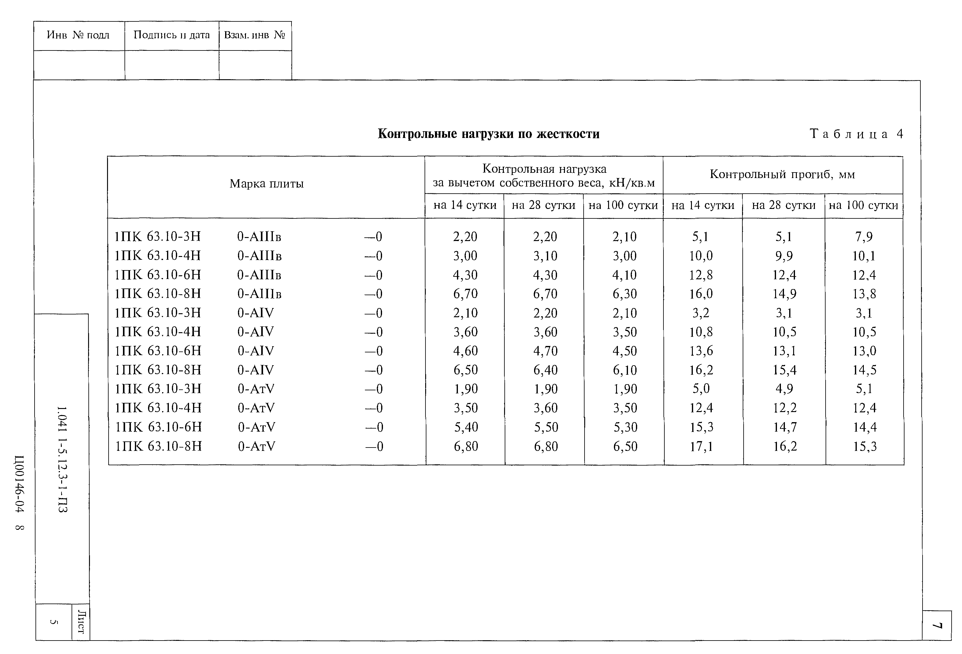 Серия 1.041.1-5