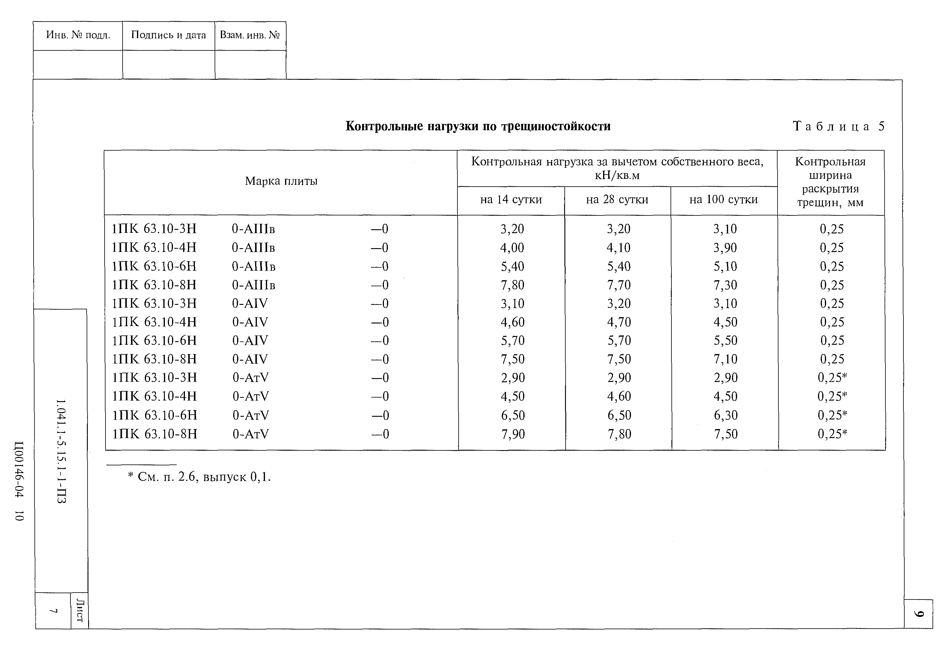 Серия 1.041.1-5