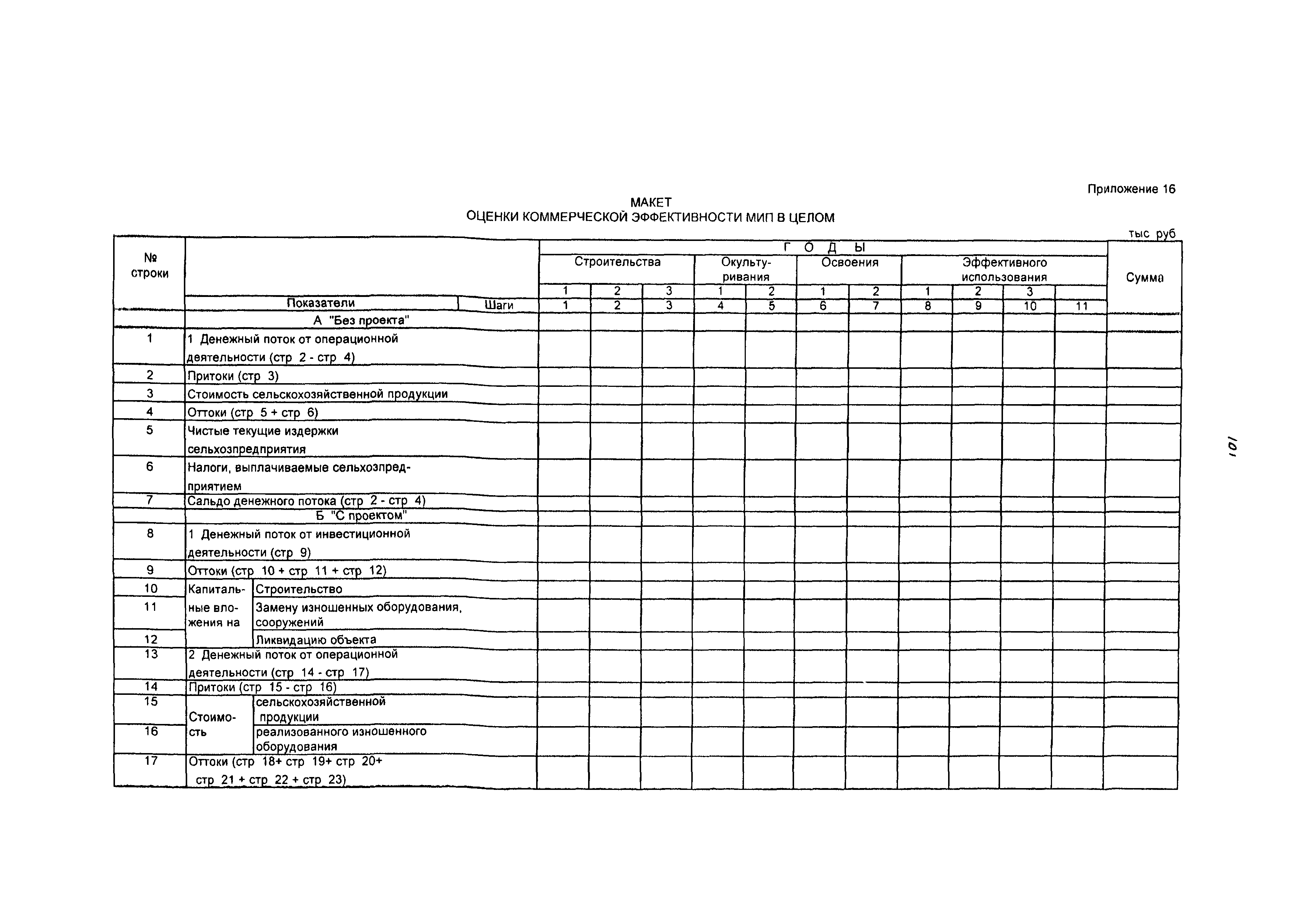 РД-АПК 300.01.003-03