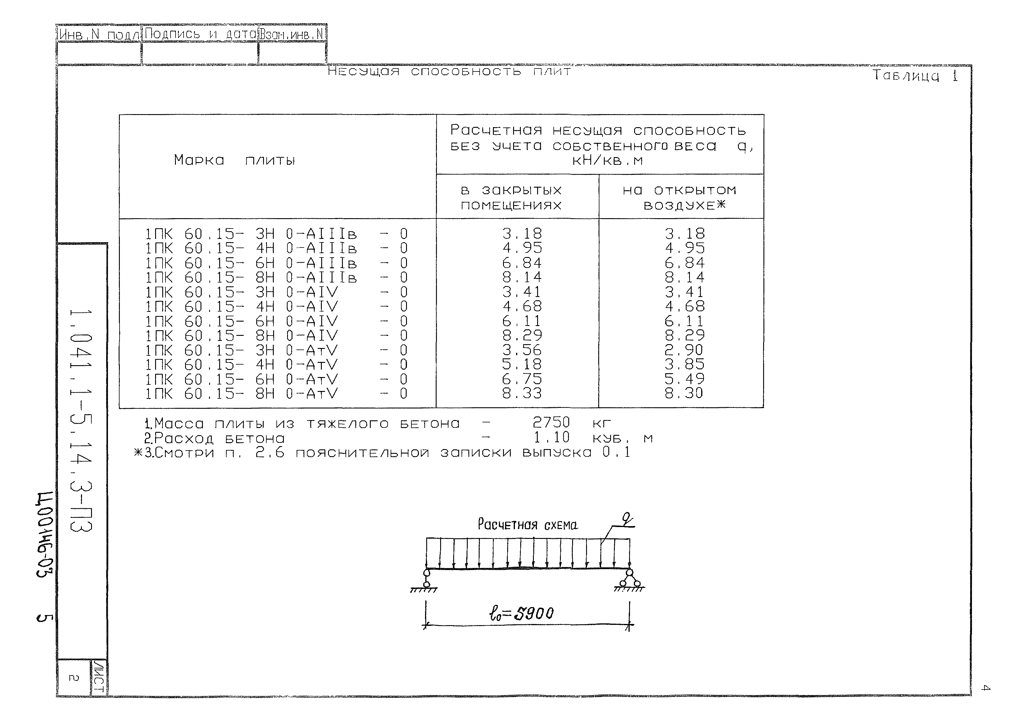 Серия 1.041.1-5