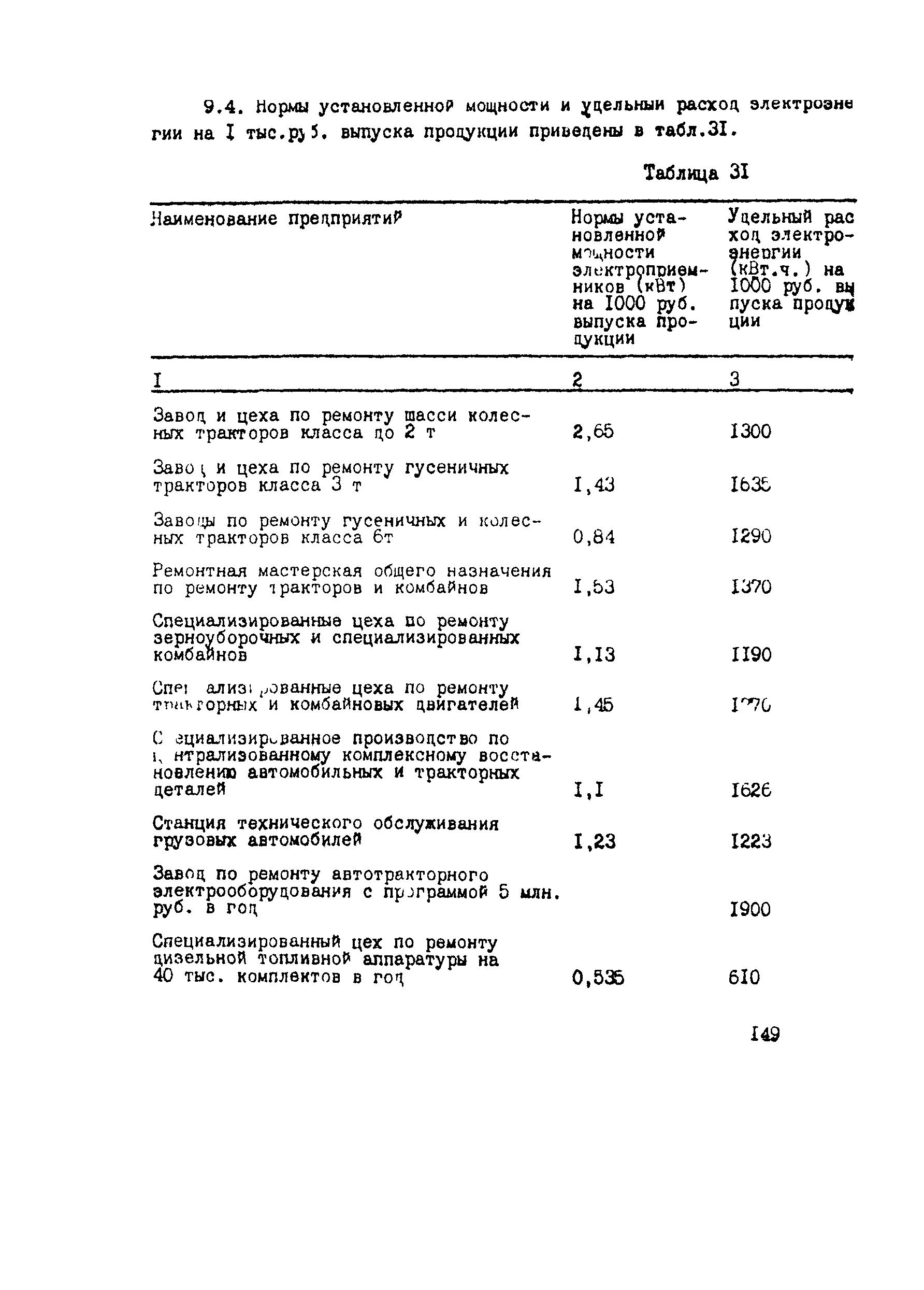 РТП 37-87