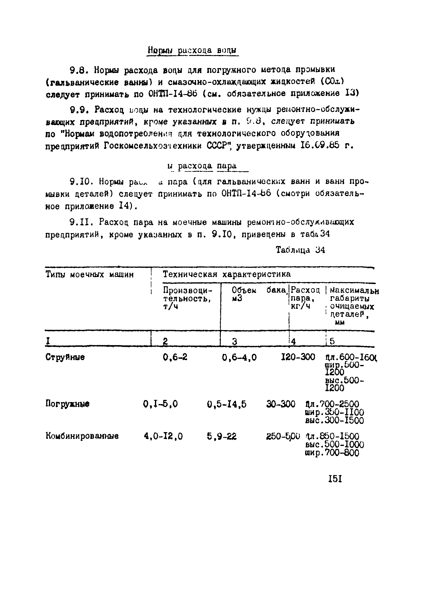 РТП 37-87