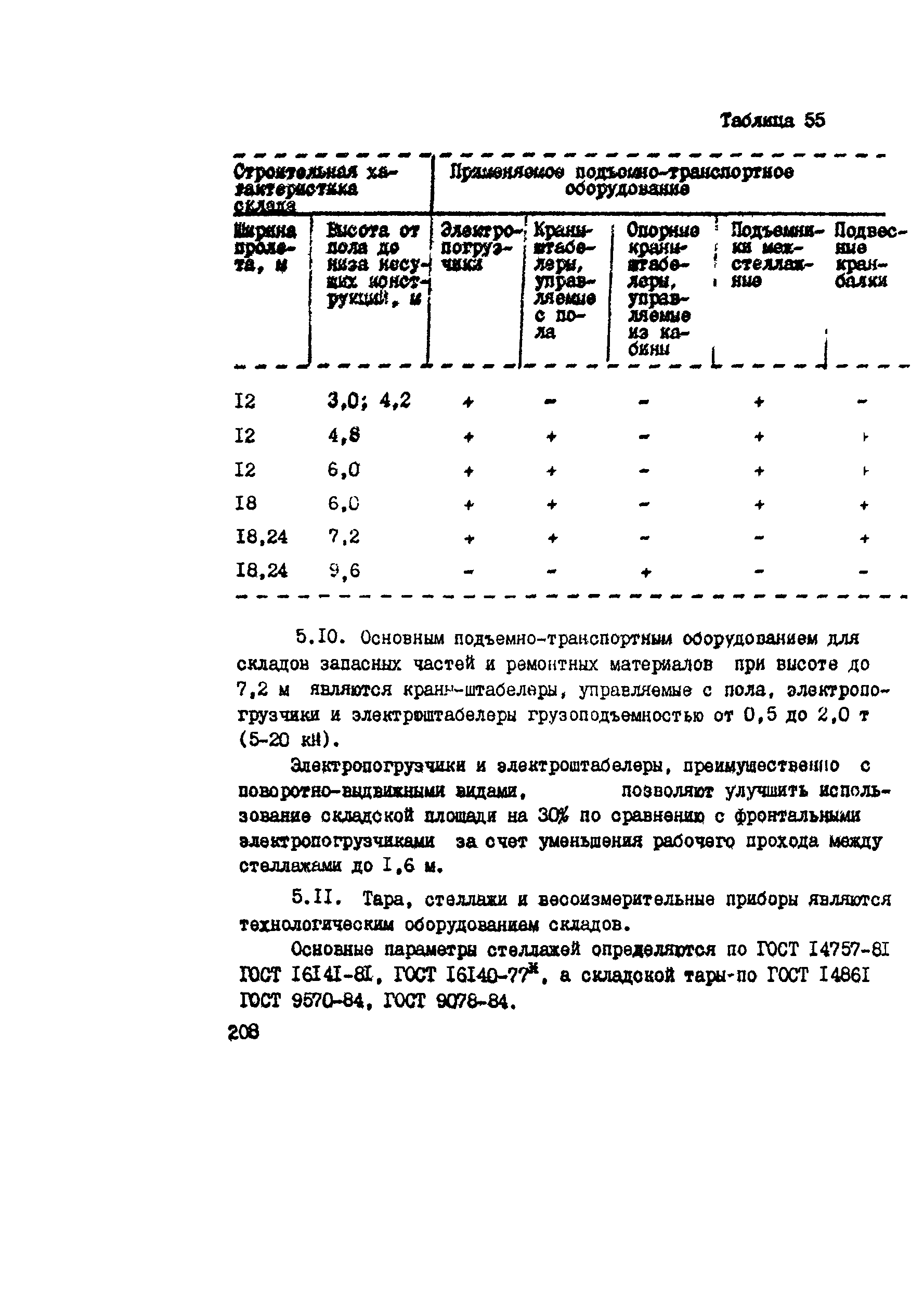 РТП 37-87