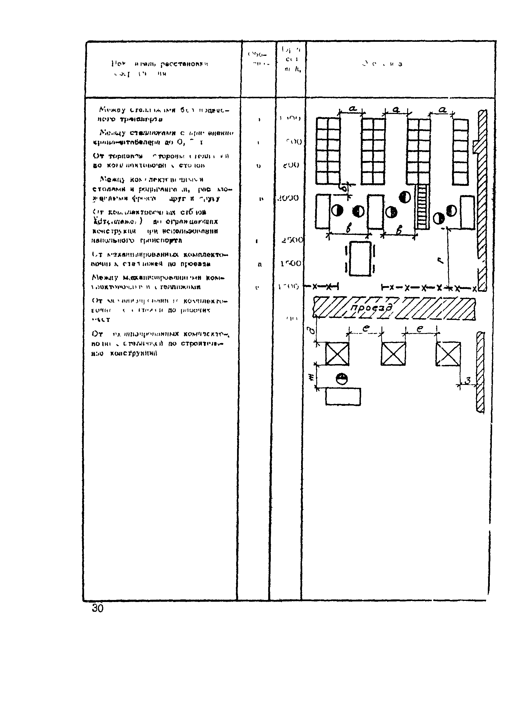 РТП 37-87