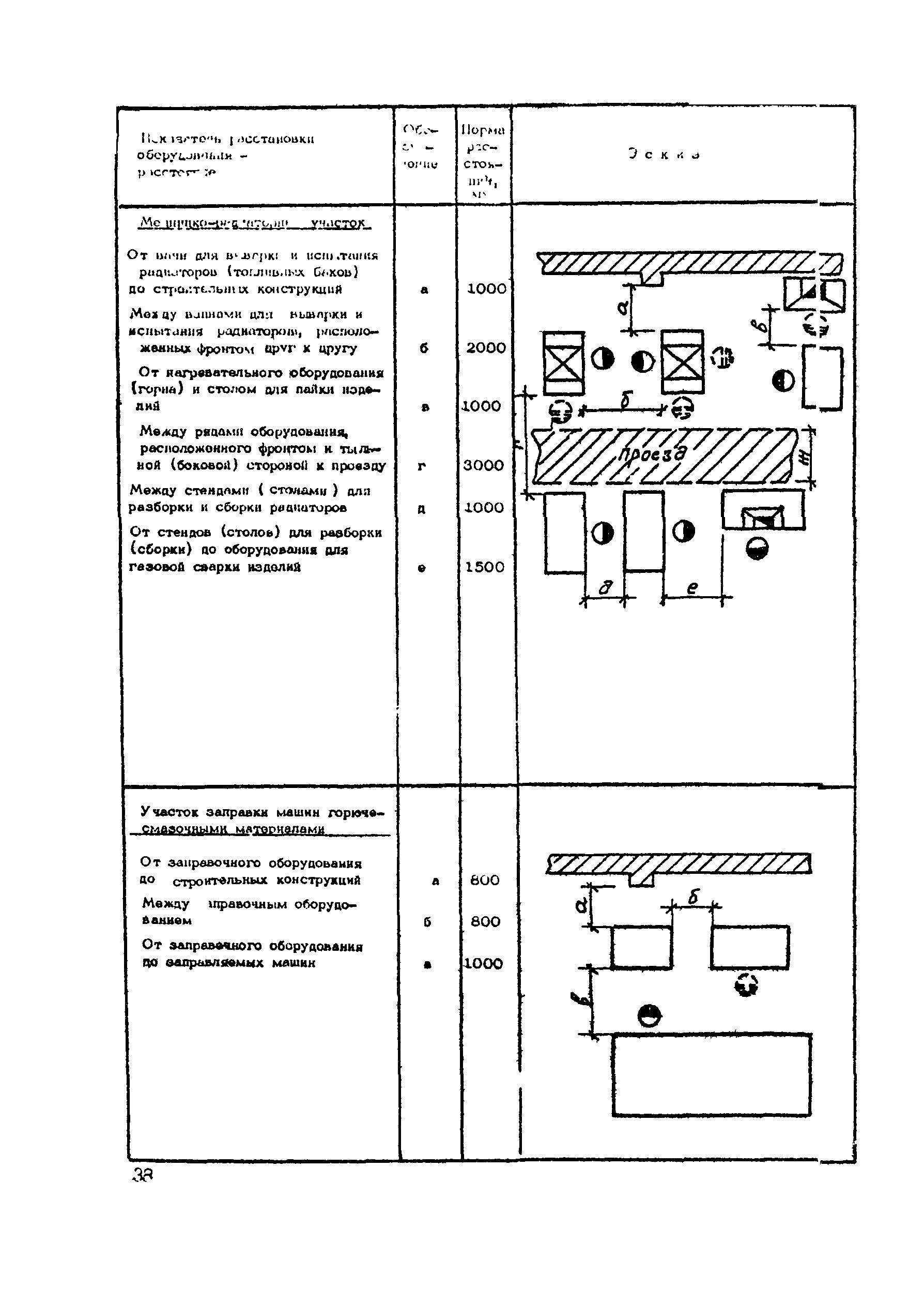 РТП 37-87