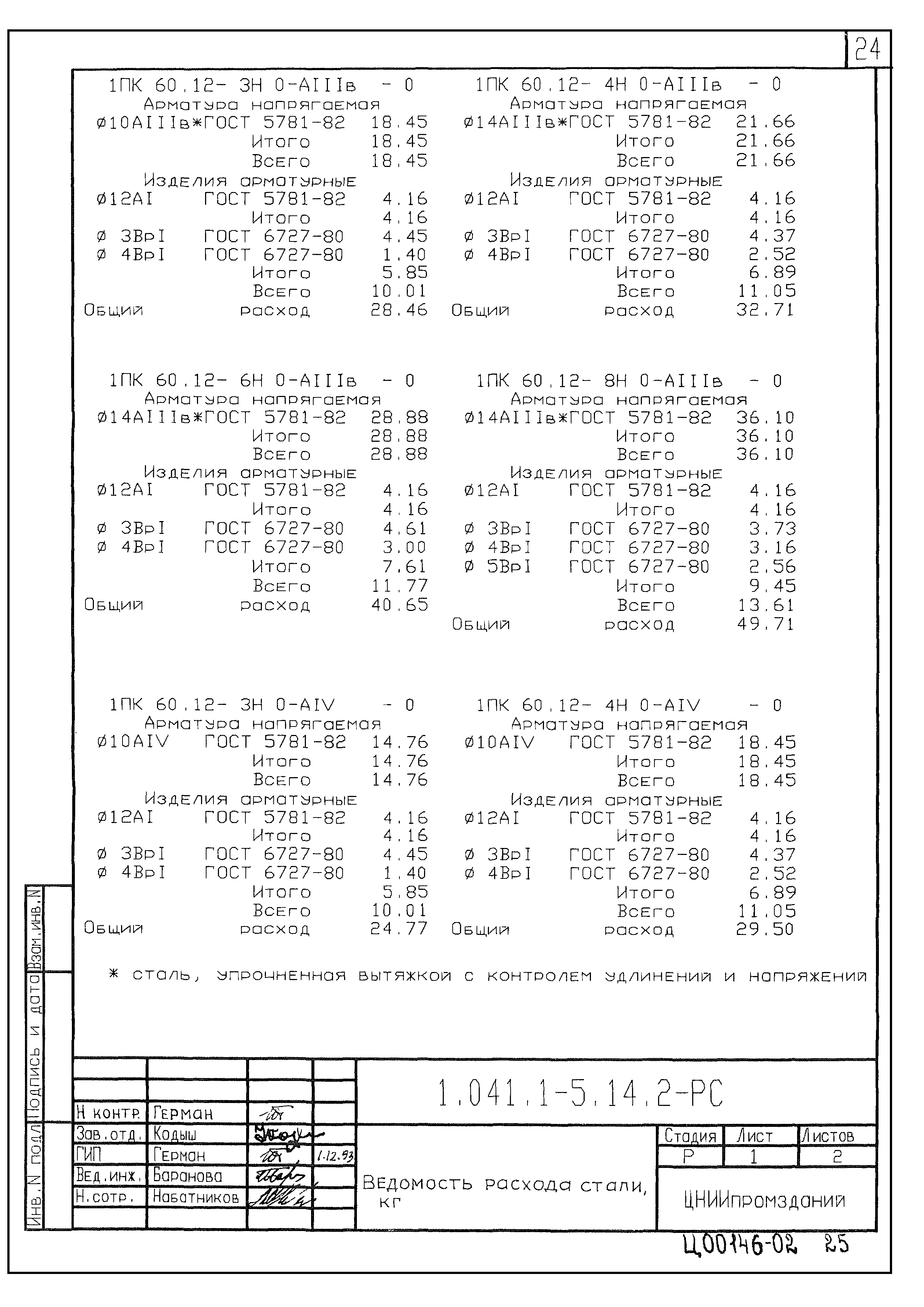 Серия 1.041.1-5