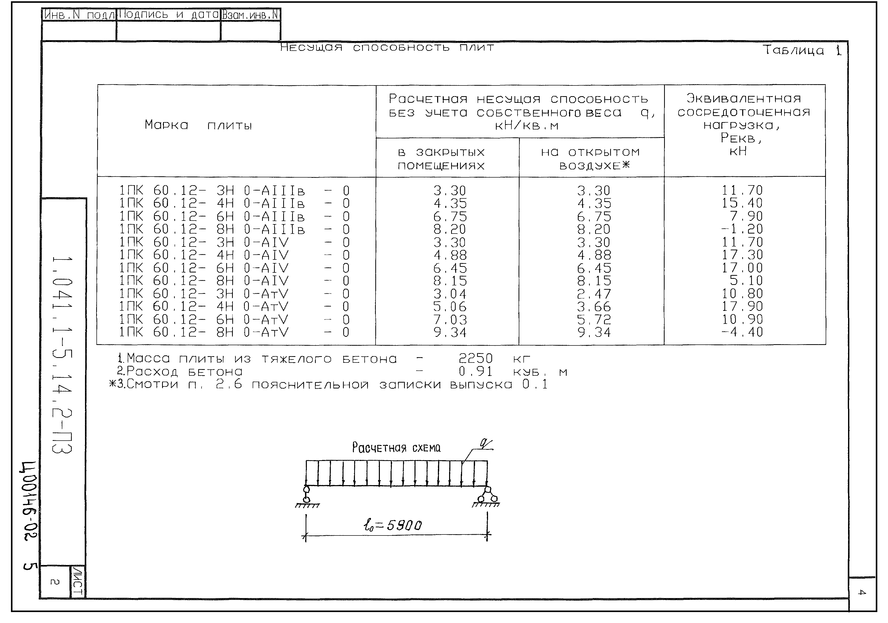 Серия 1.041.1-5