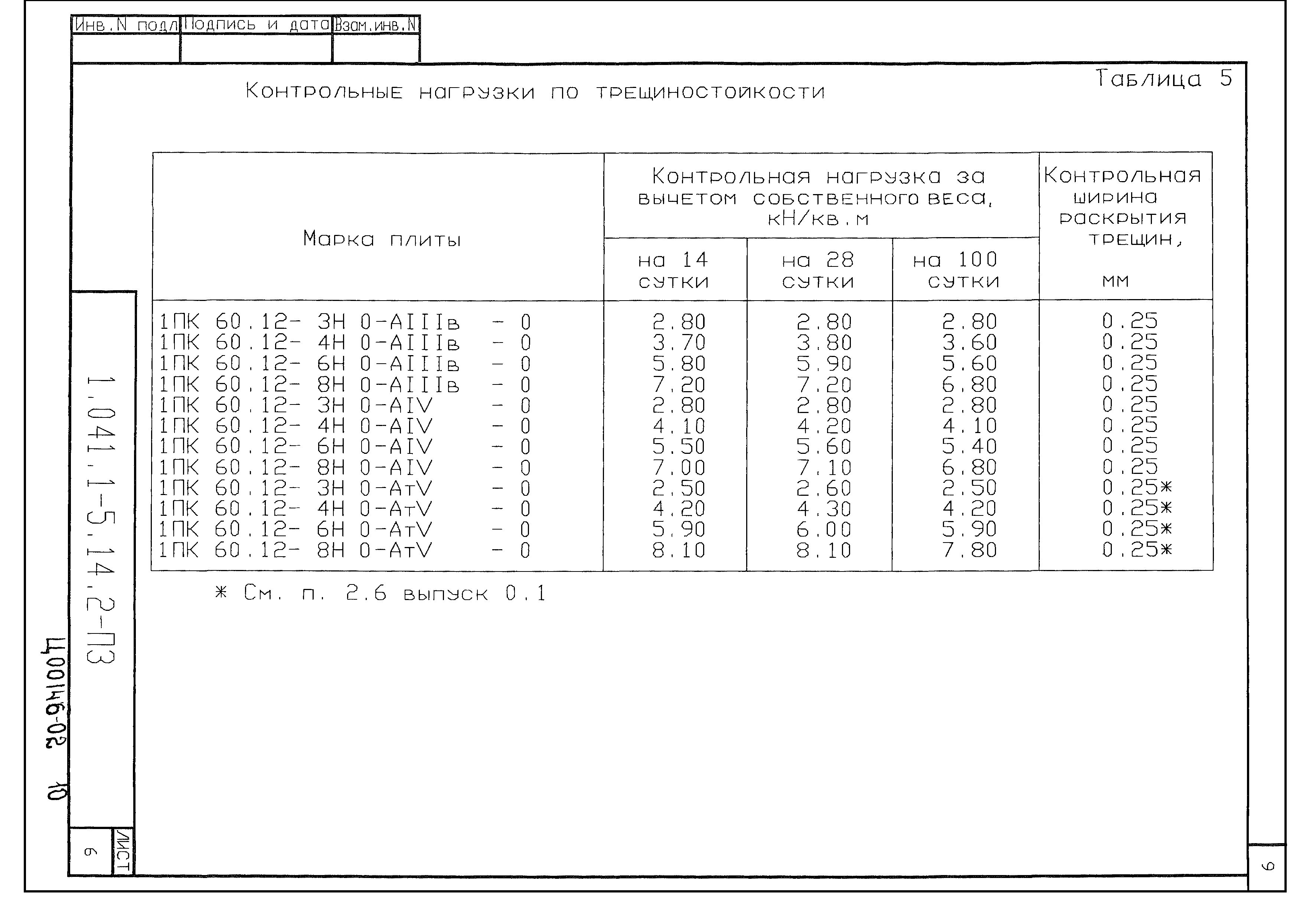 Серия 1.041.1-5