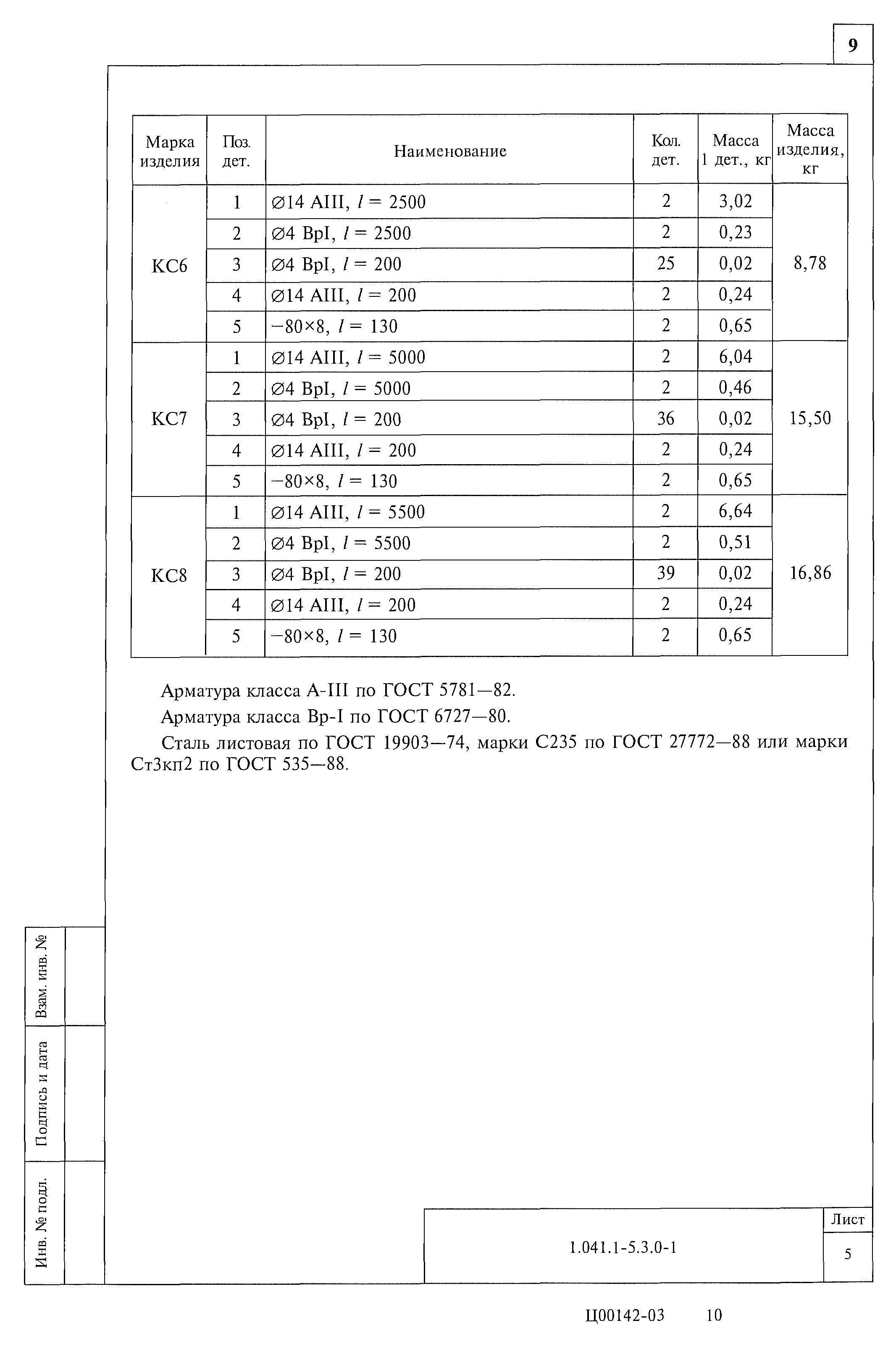 Серия 1.041.1-5