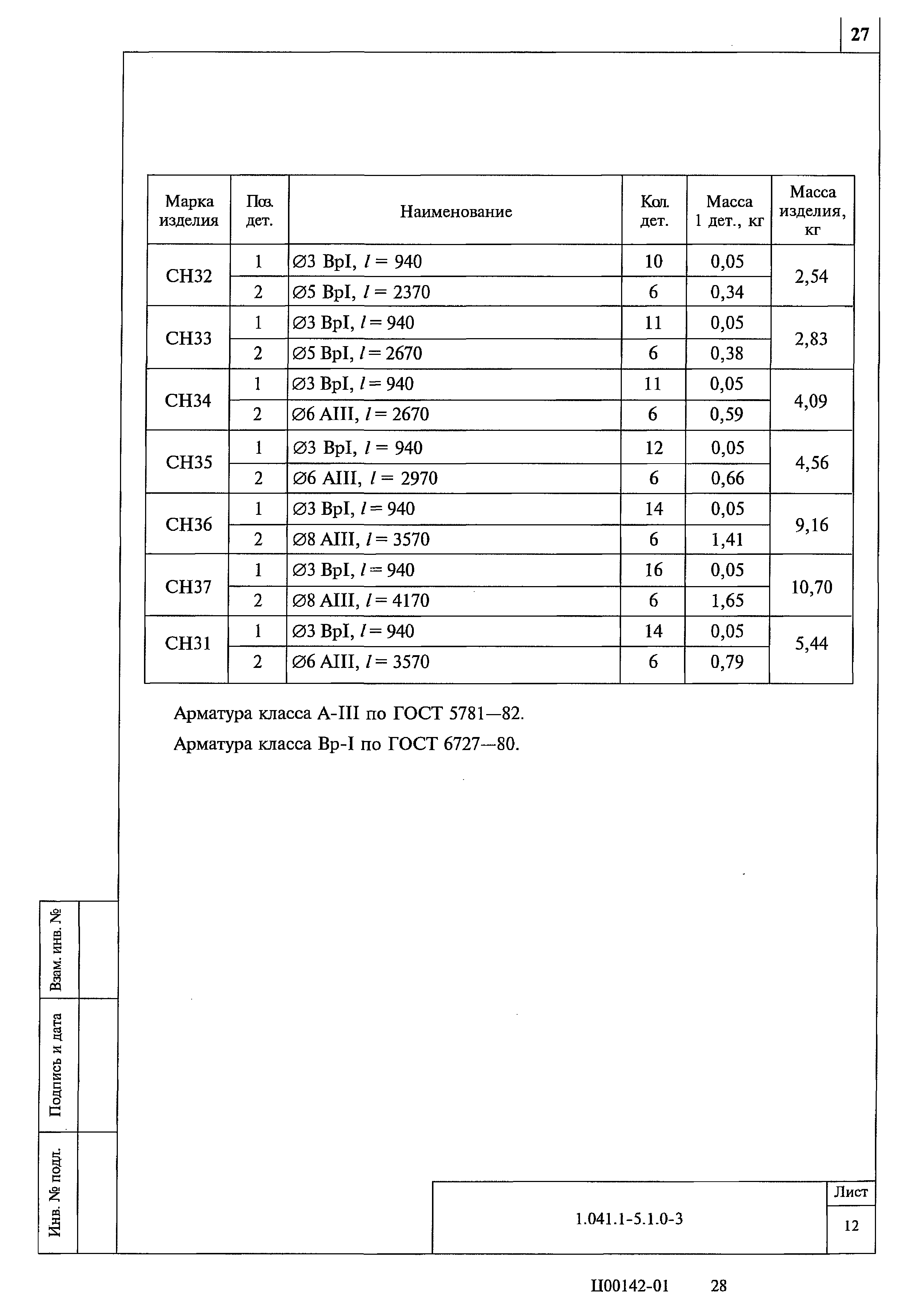 Серия 1.041.1-5