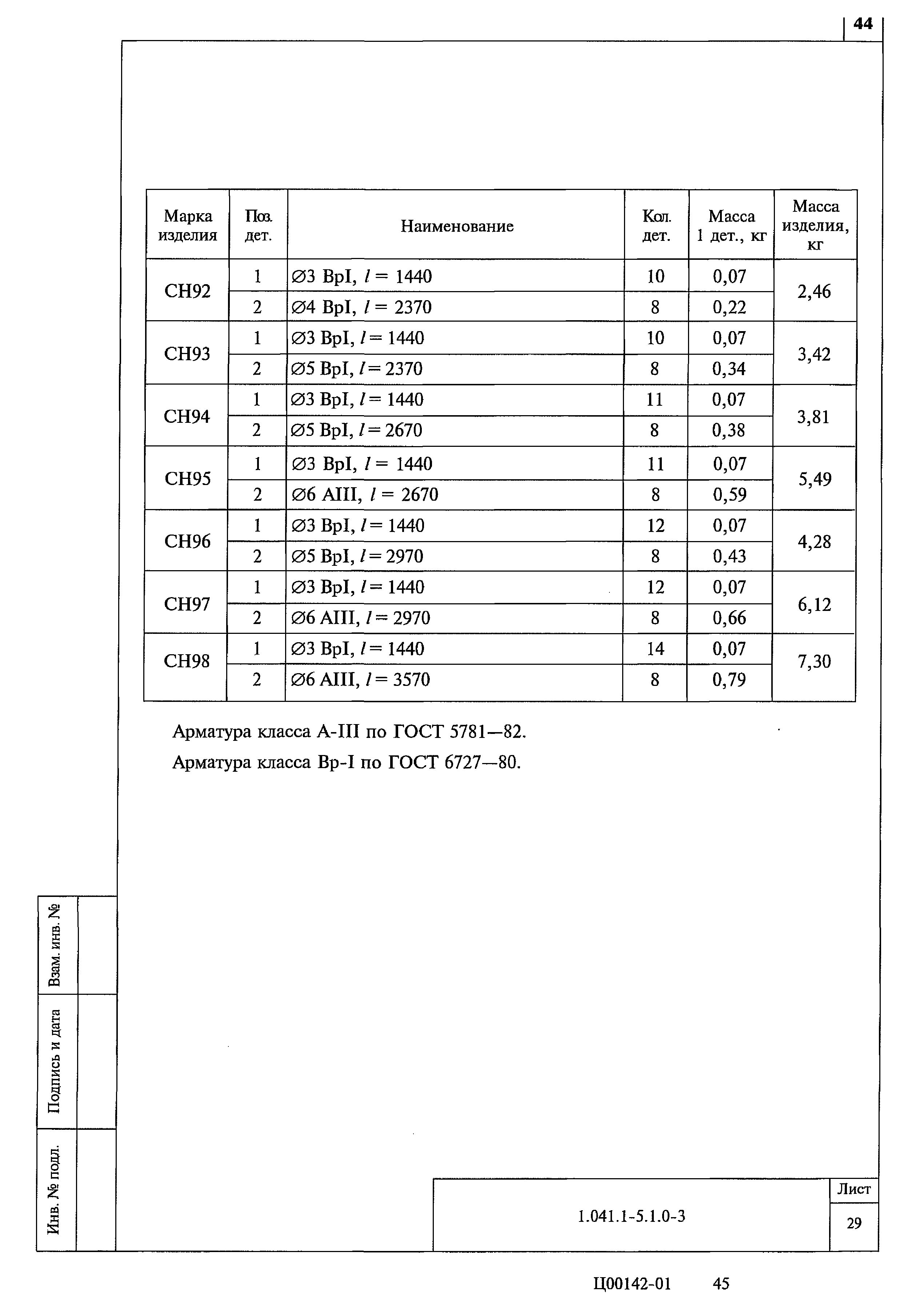 Серия 1.041.1-5