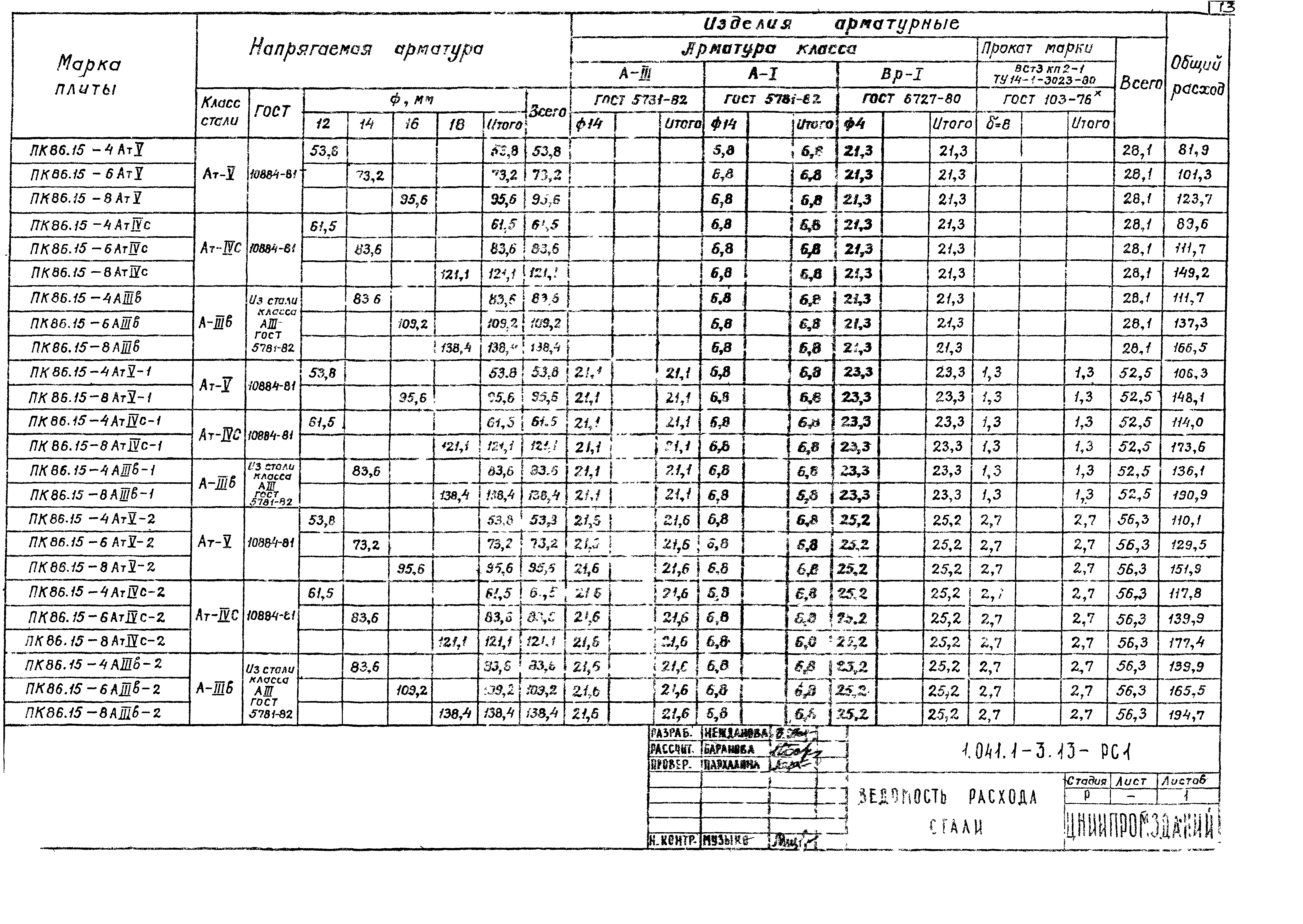 Серия 1.041.1-3