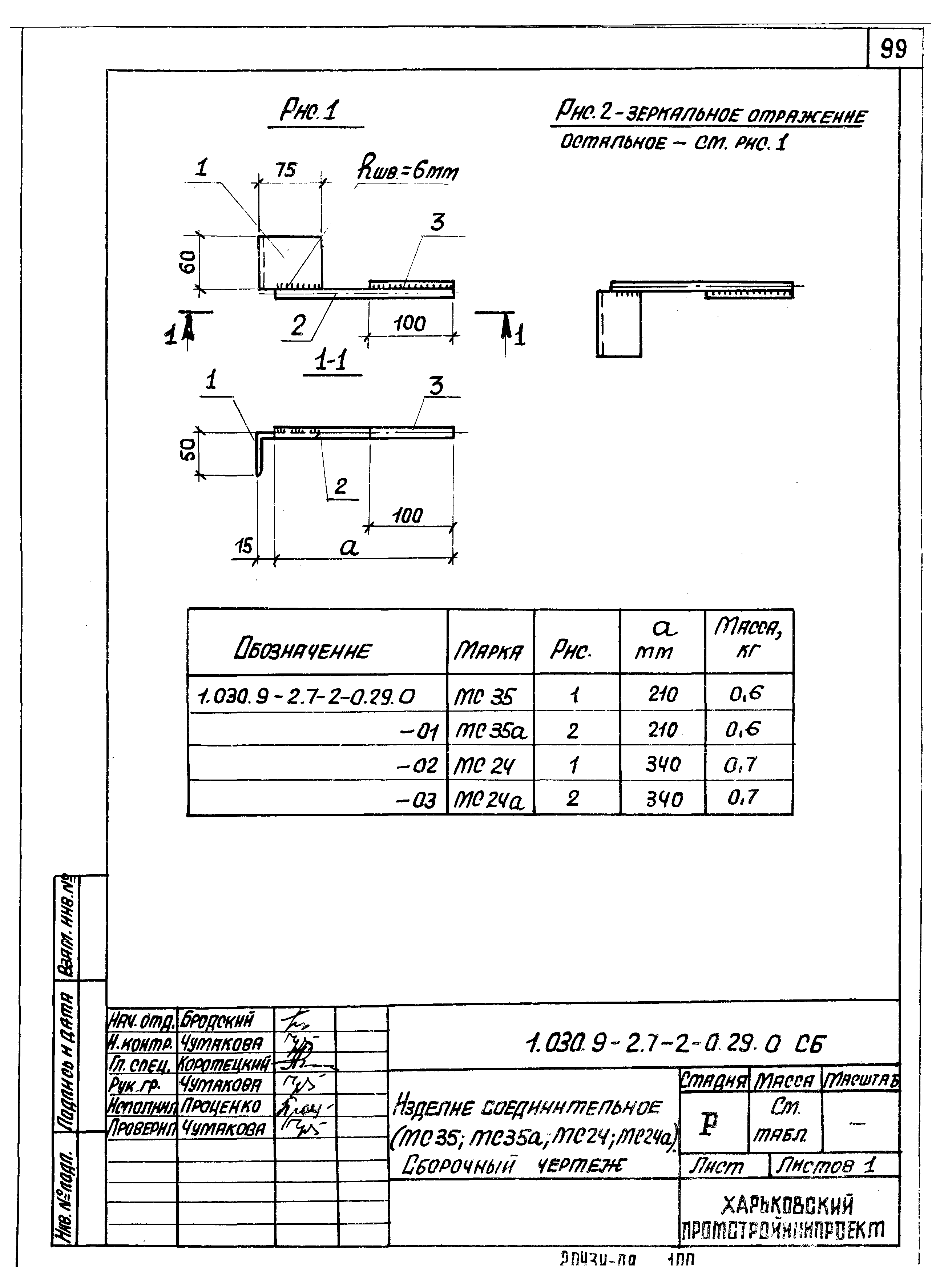 Серия 1.030.9-2