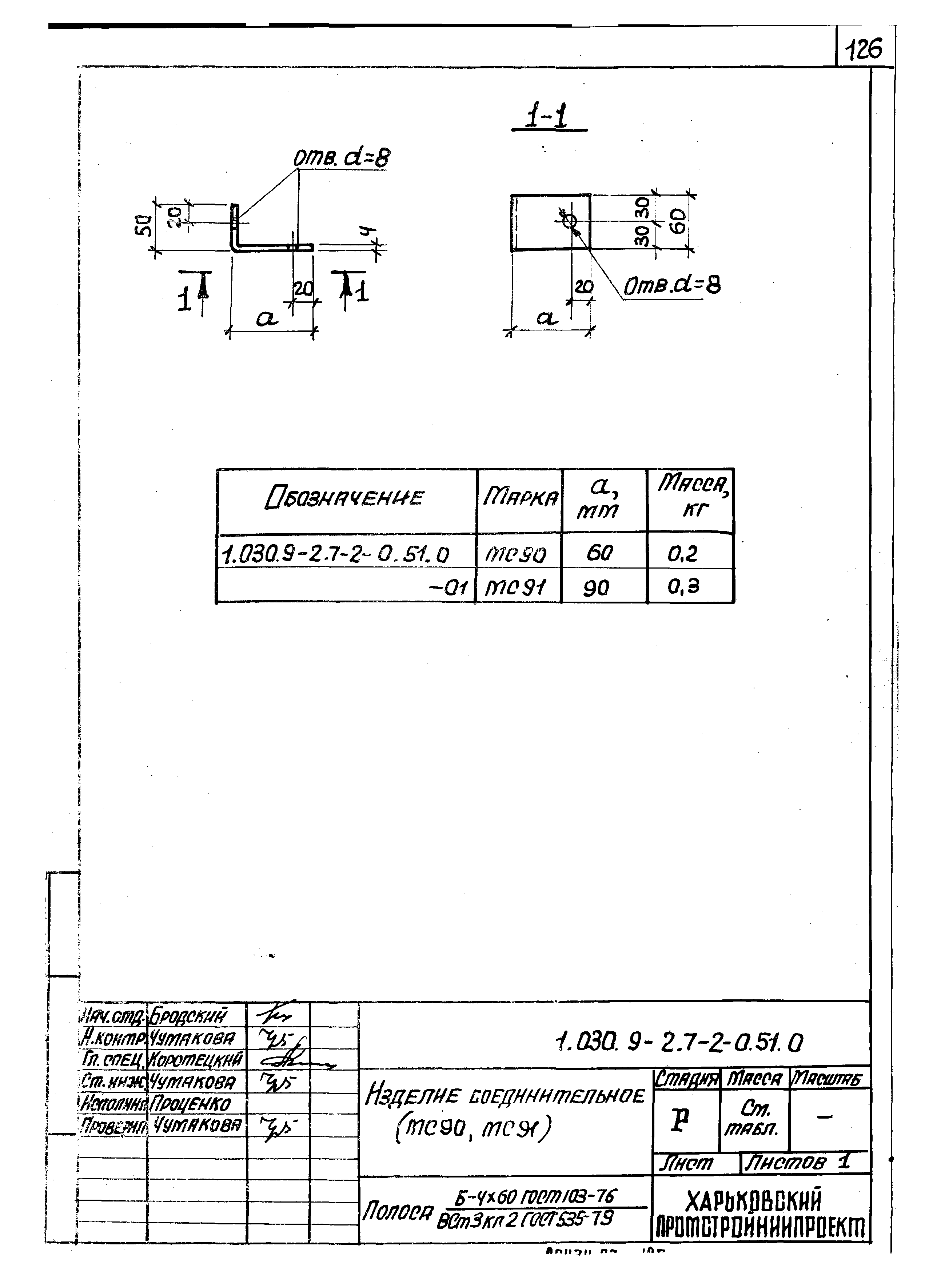 Серия 1.030.9-2