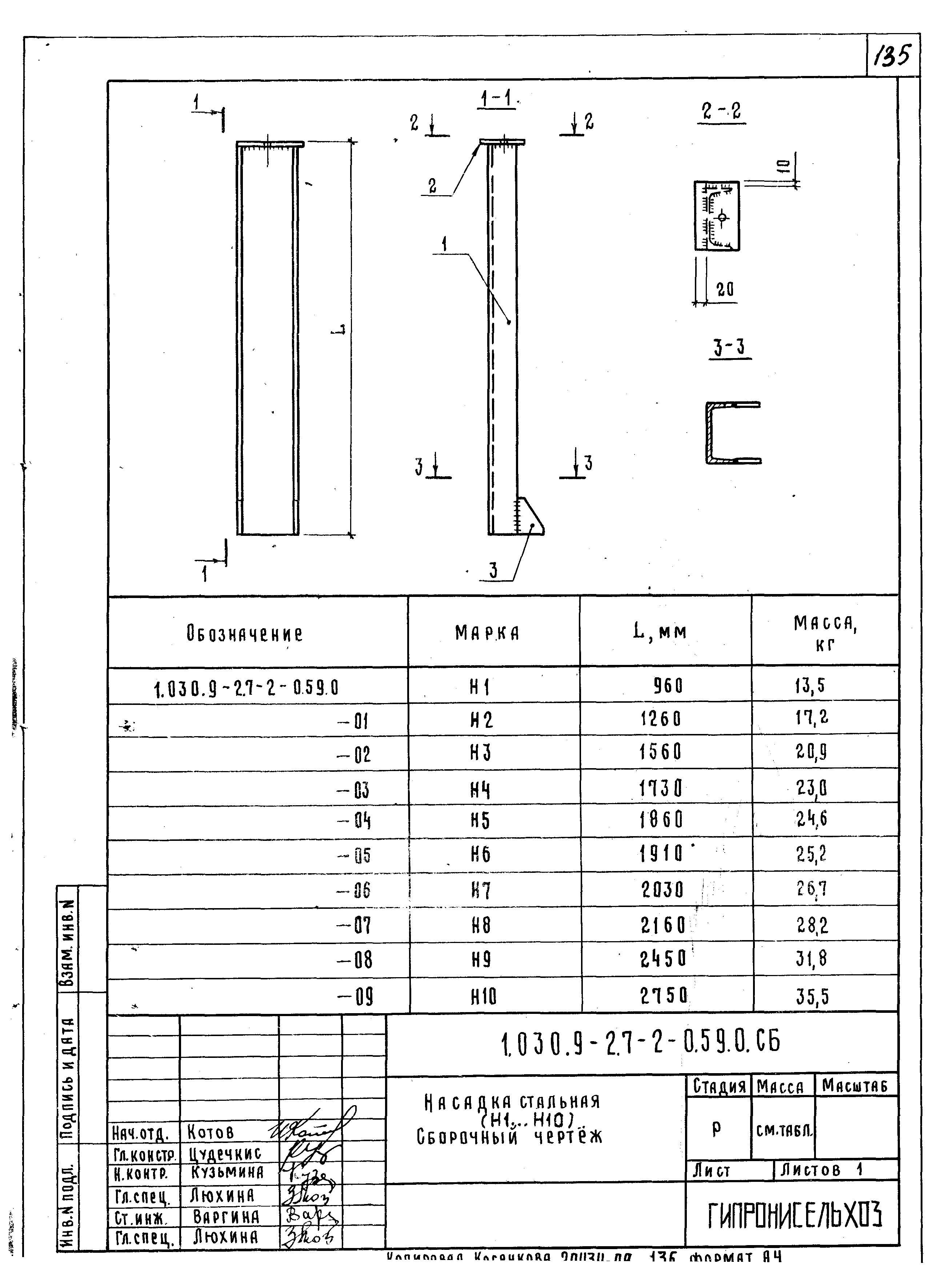 Серия 1.030.9-2