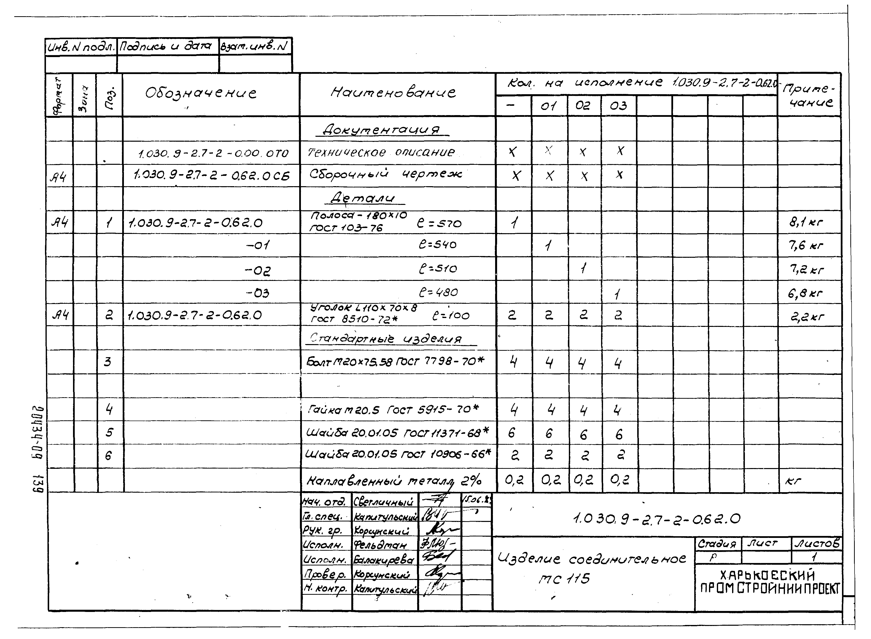 Серия 1.030.9-2