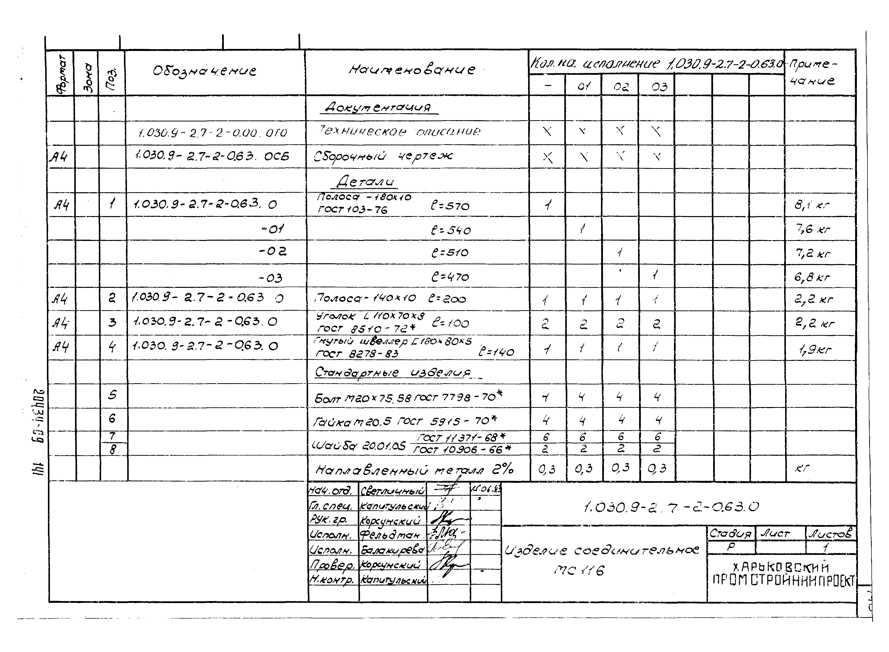 Серия 1.030.9-2