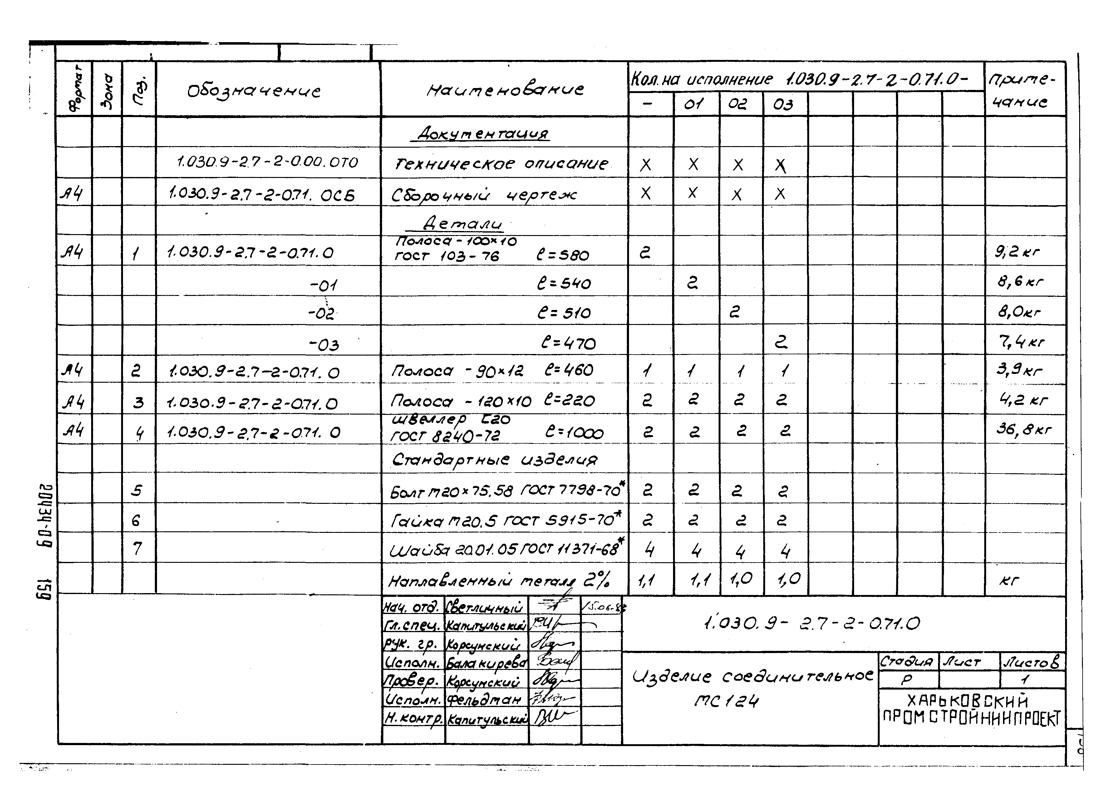 Серия 1.030.9-2