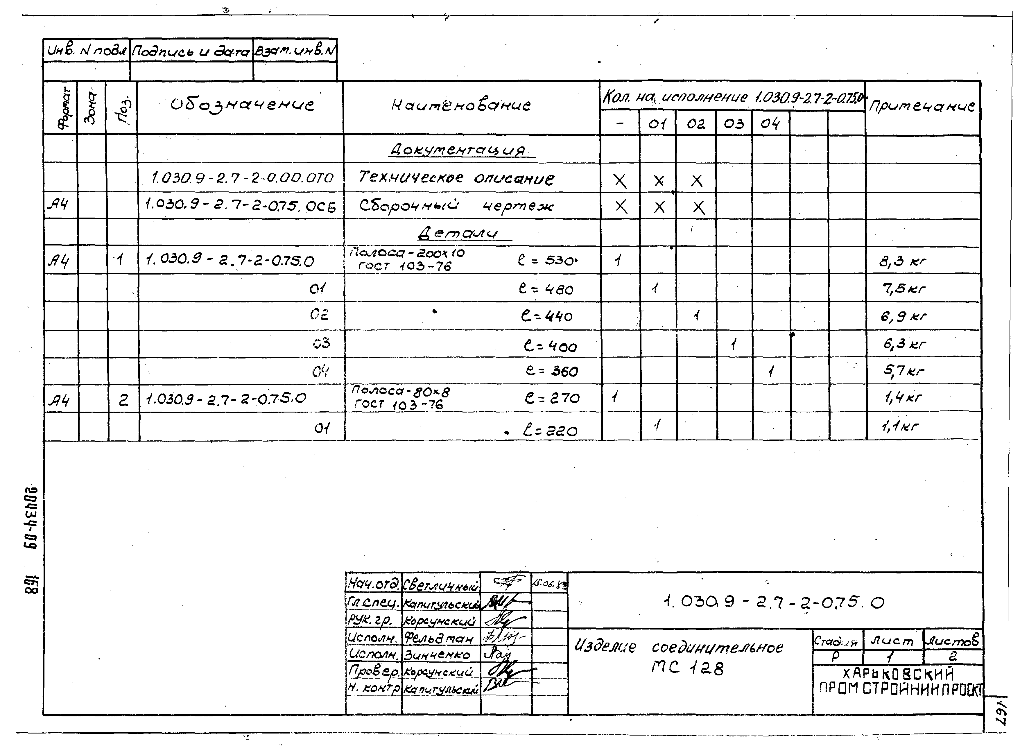 Серия 1.030.9-2