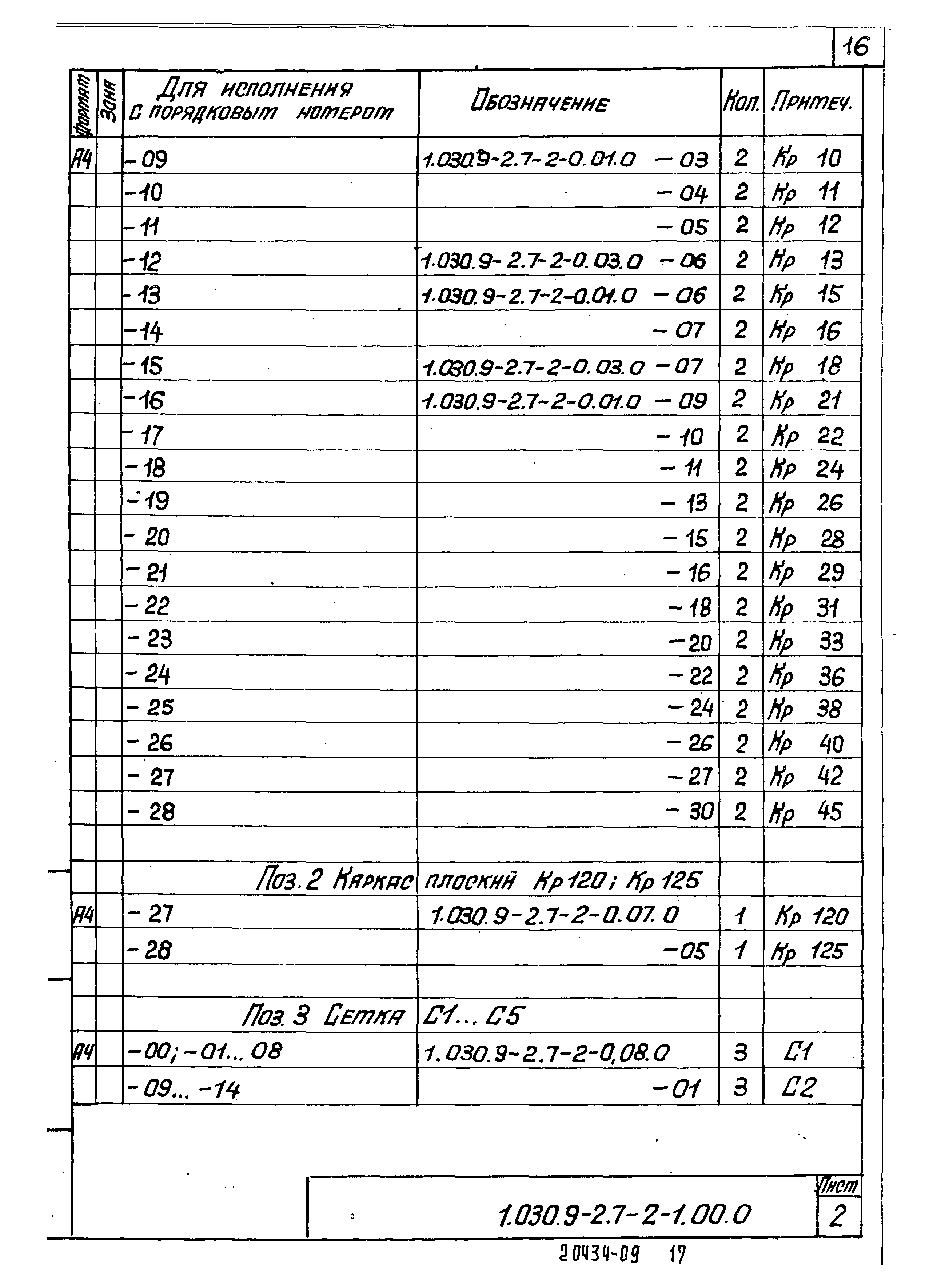 Серия 1.030.9-2