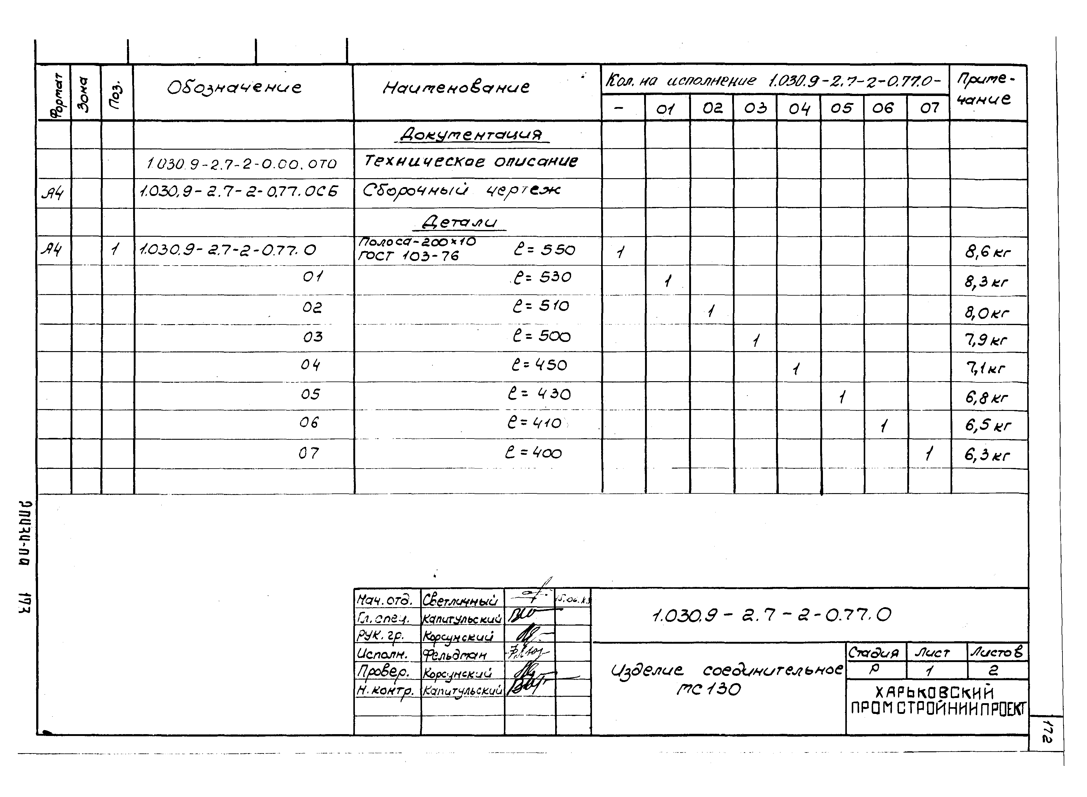 Серия 1.030.9-2