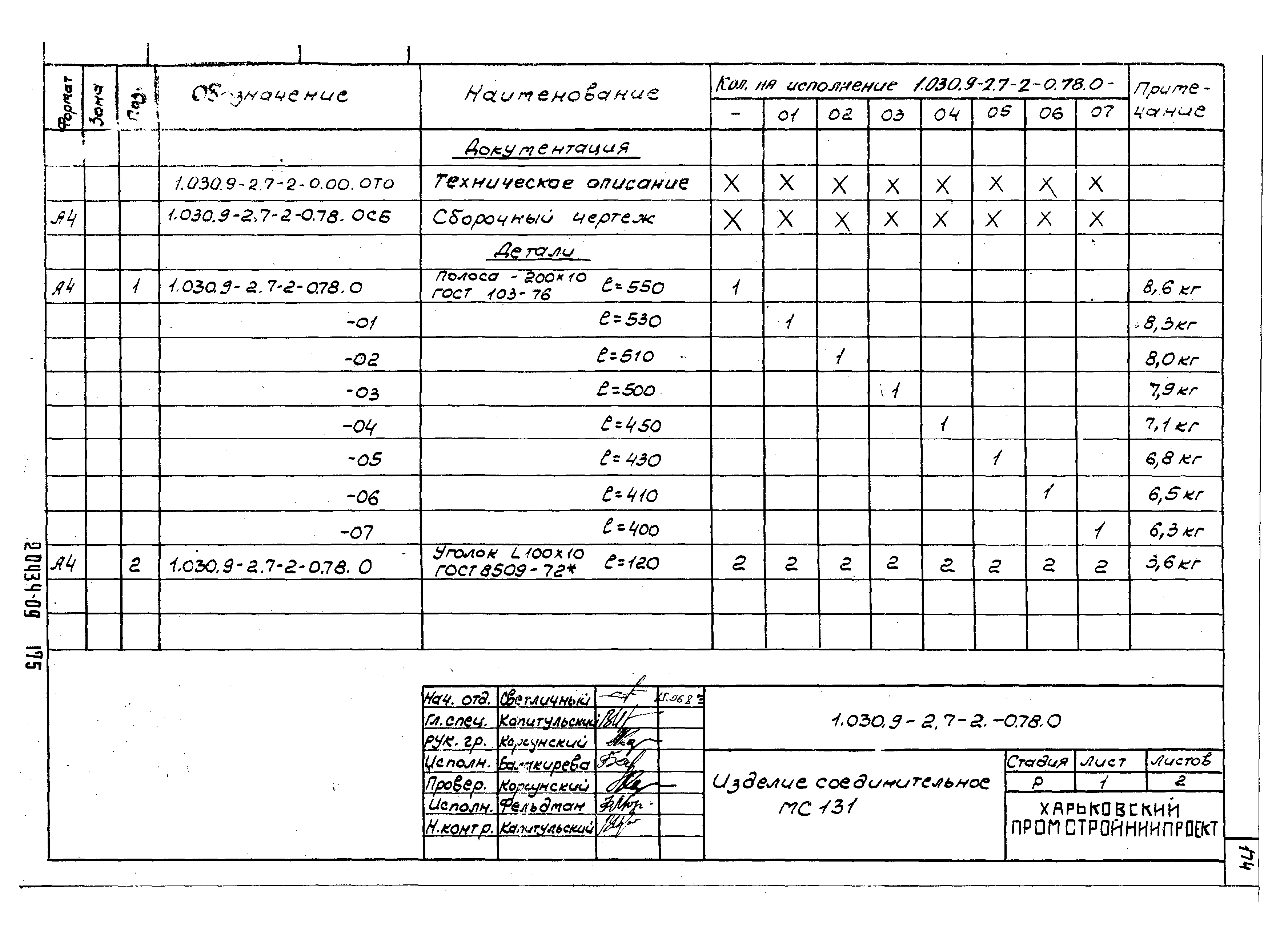 Серия 1.030.9-2