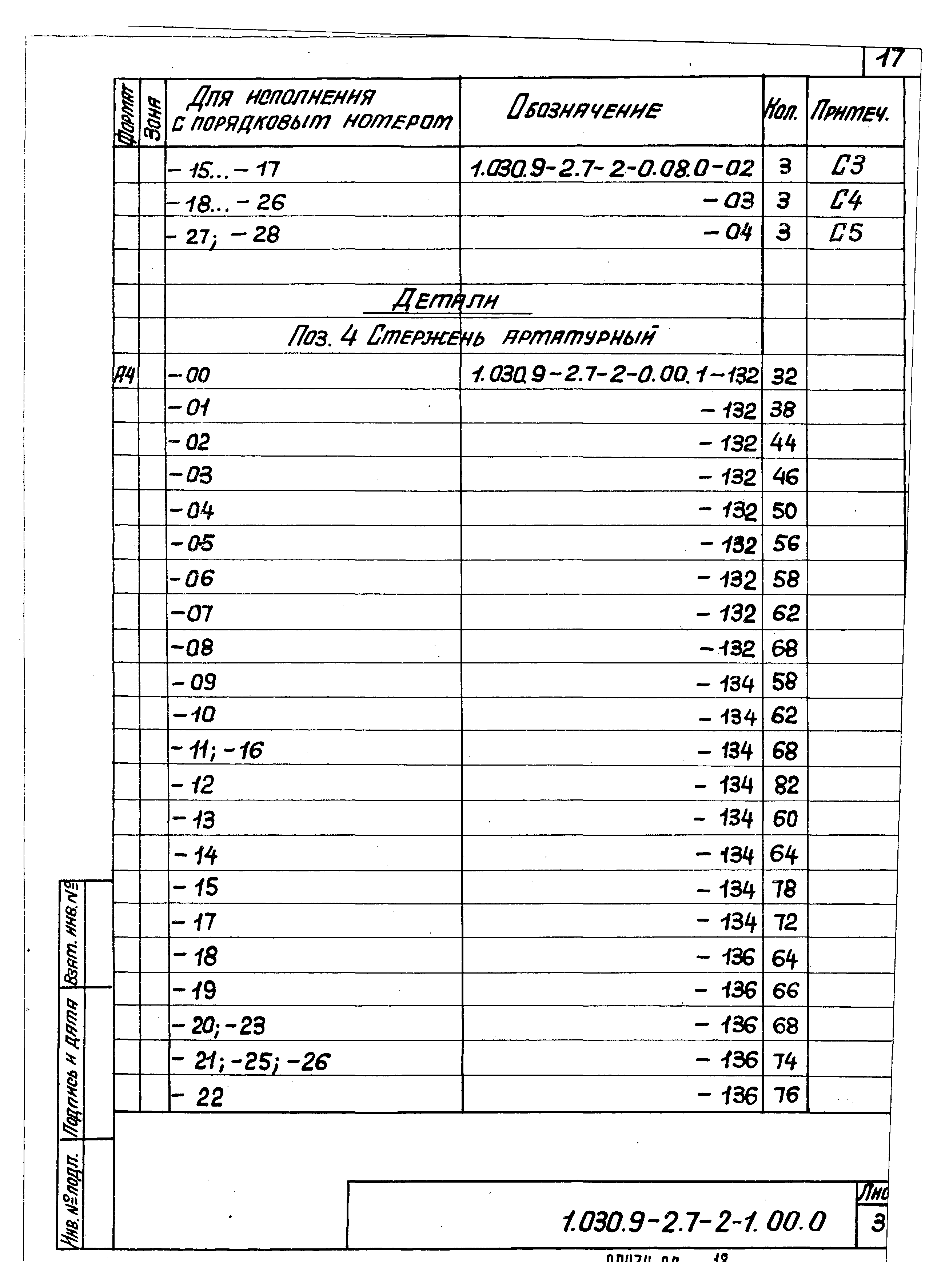 Серия 1.030.9-2