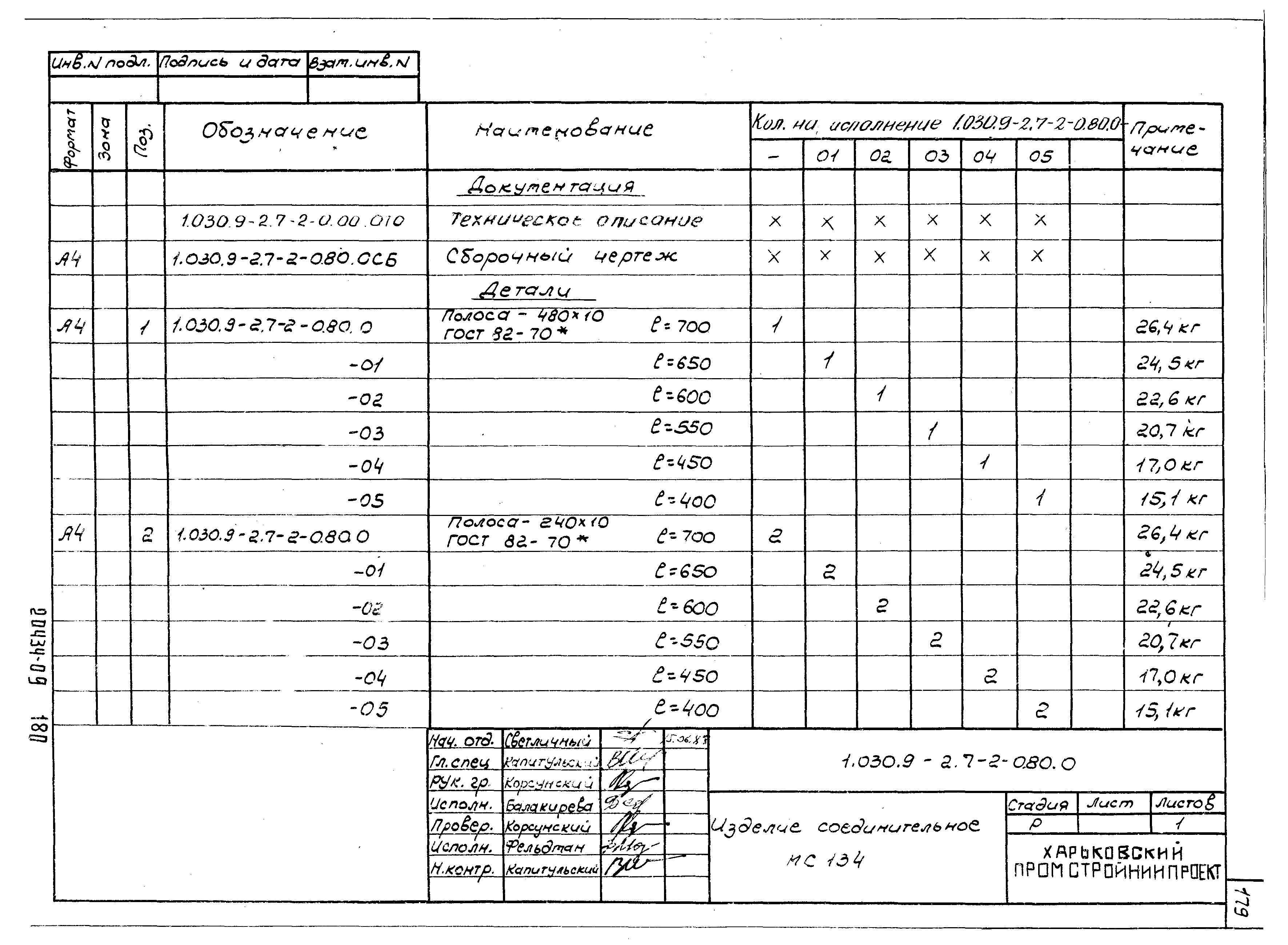 Серия 1.030.9-2