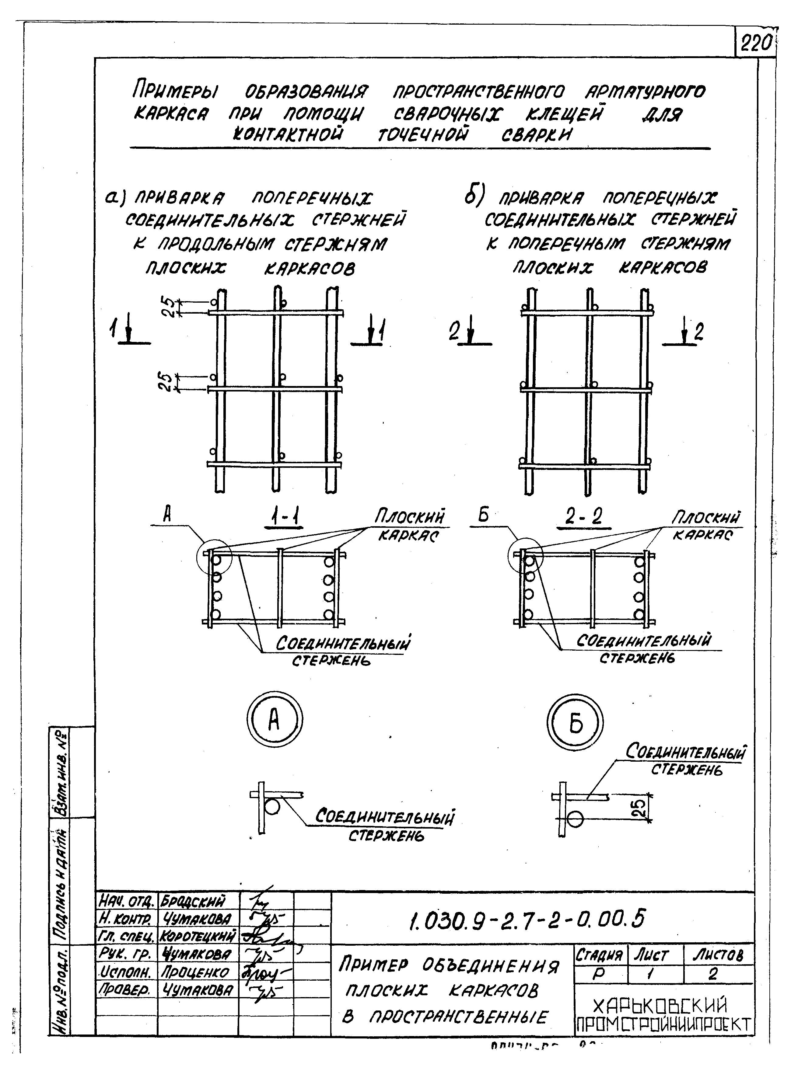 Серия 1.030.9-2