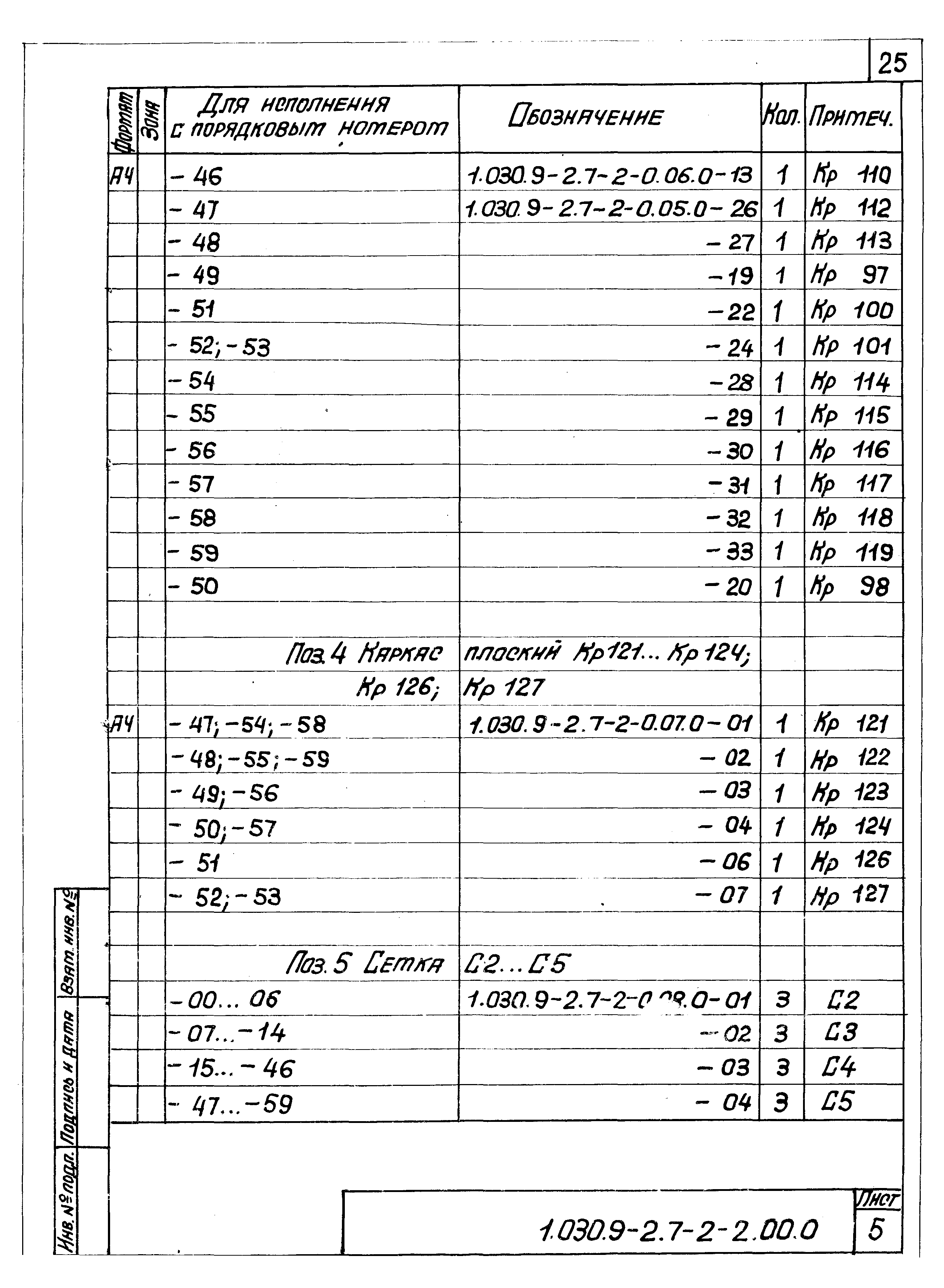 Серия 1.030.9-2