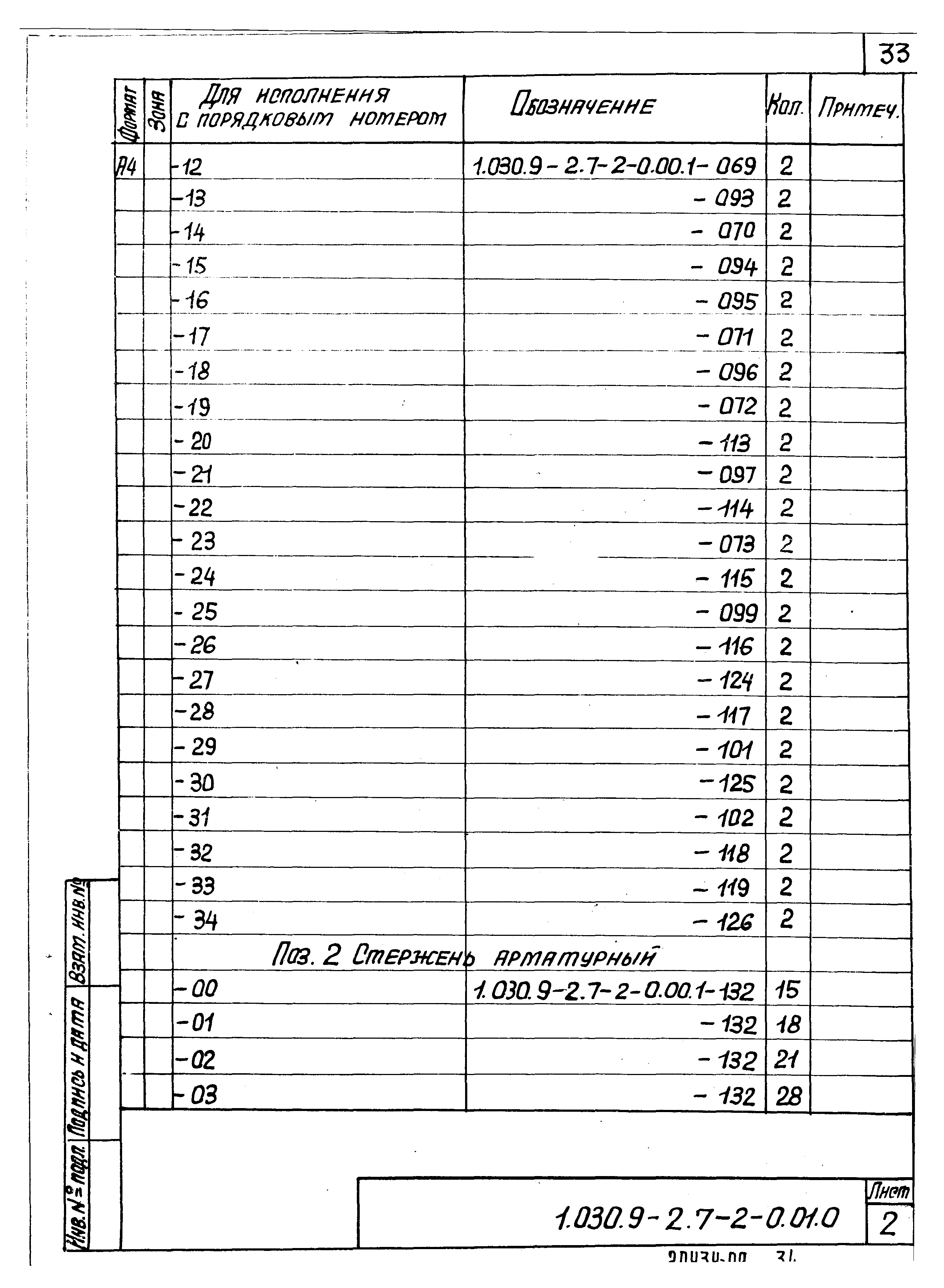 Серия 1.030.9-2