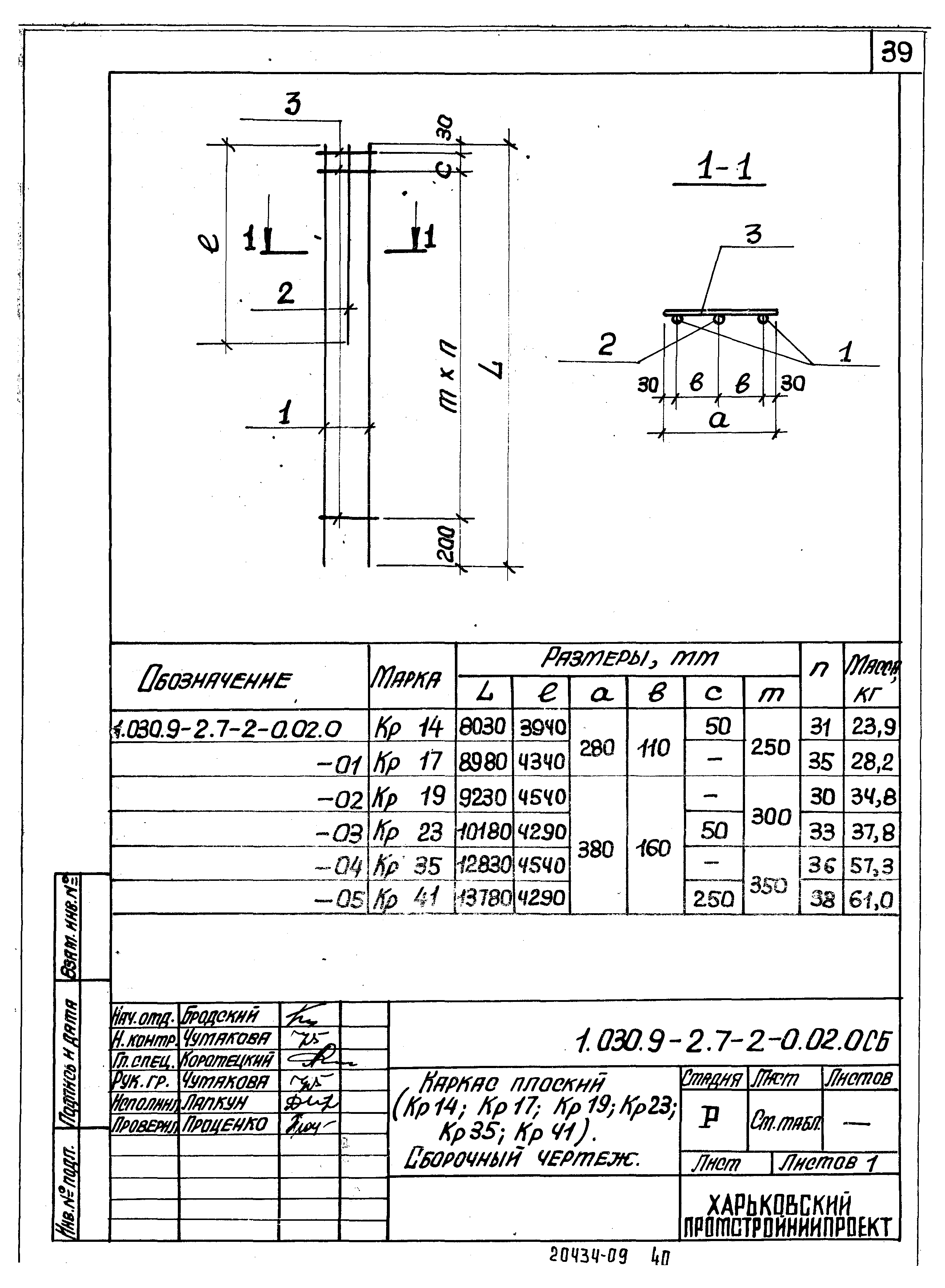 Серия 1.030.9-2