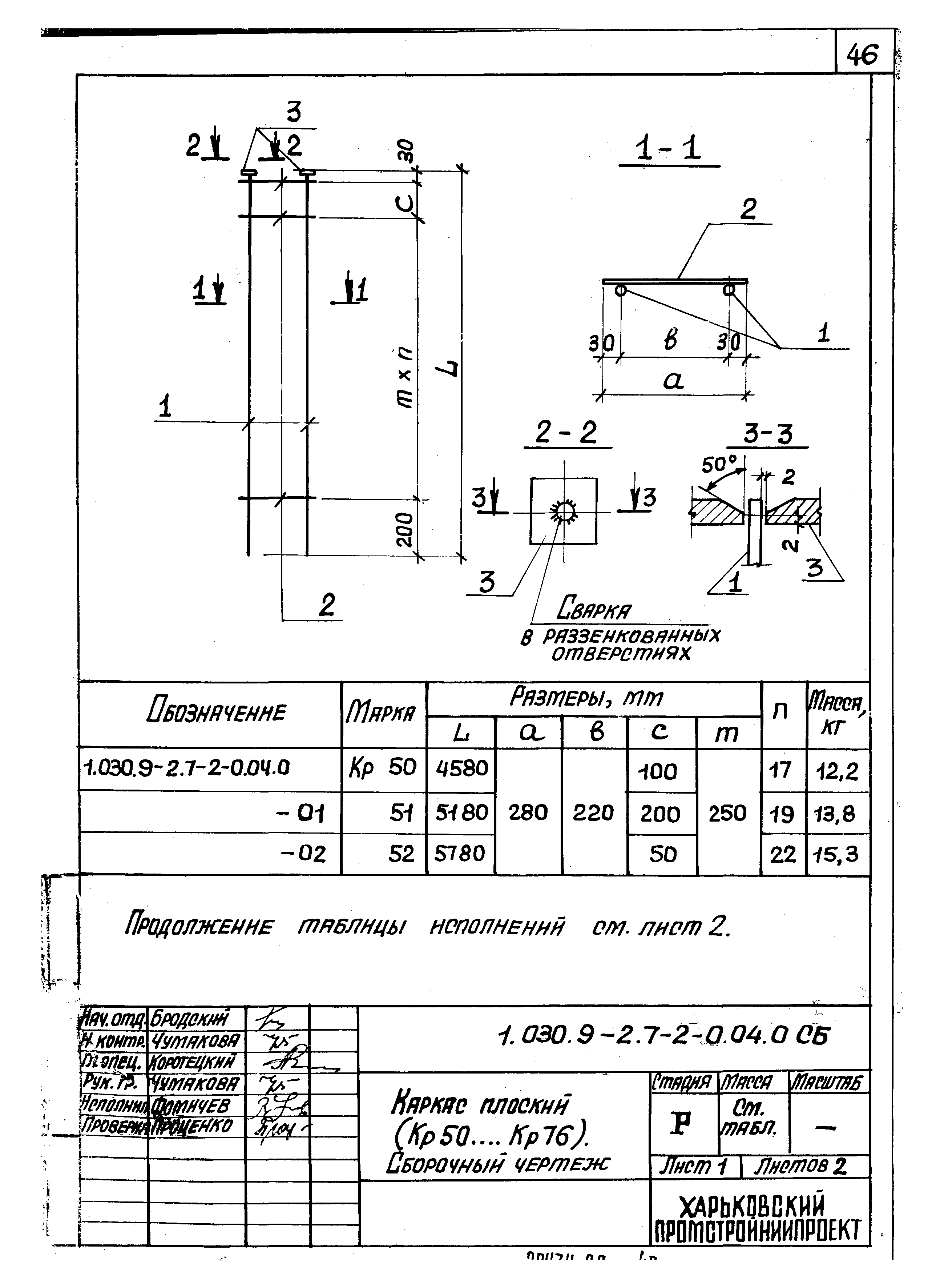 Серия 1.030.9-2